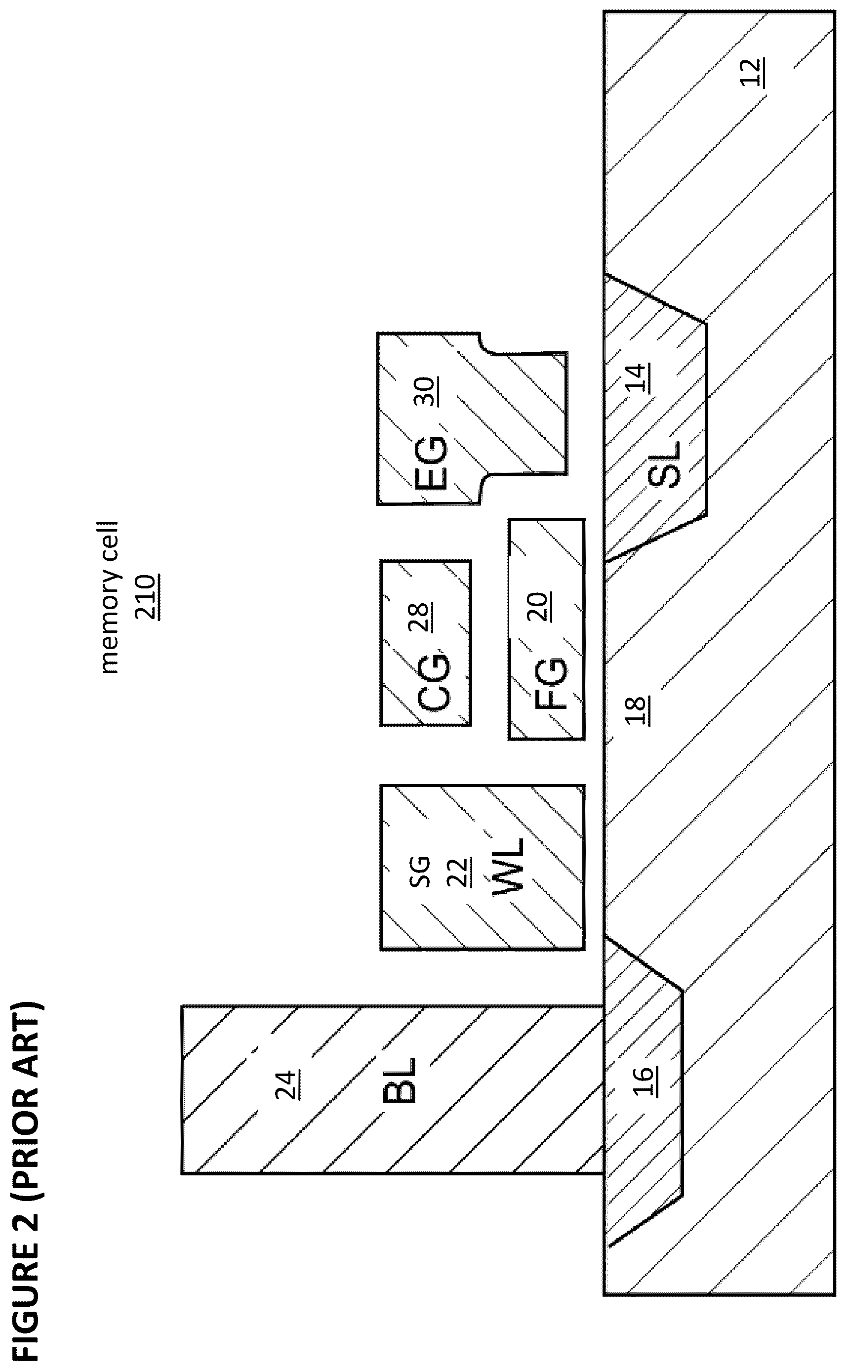 Patent US12614982 Figure 2 – Dual-path charge pump