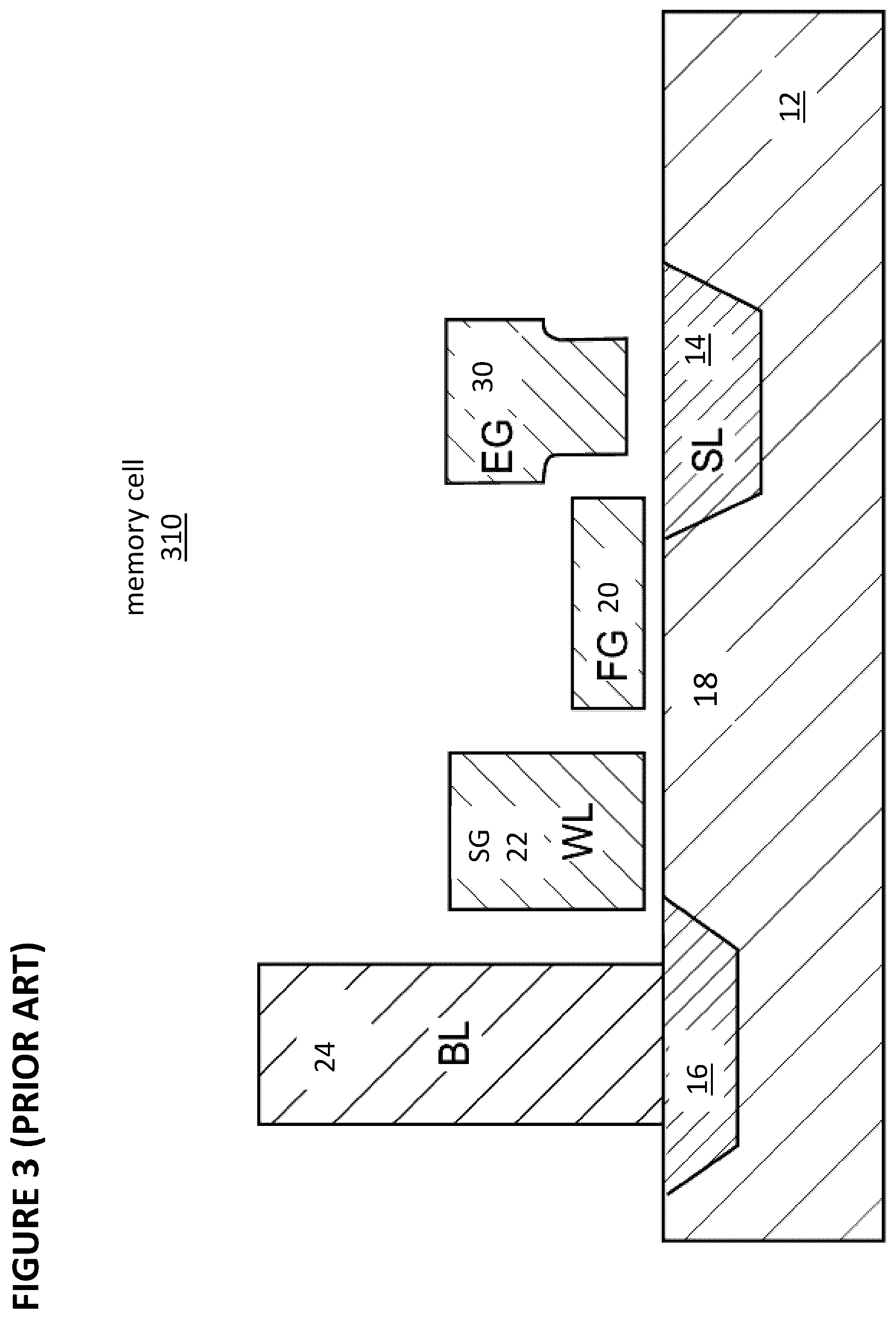 Patent US12614982 Figure 3 – Dual-path charge pump