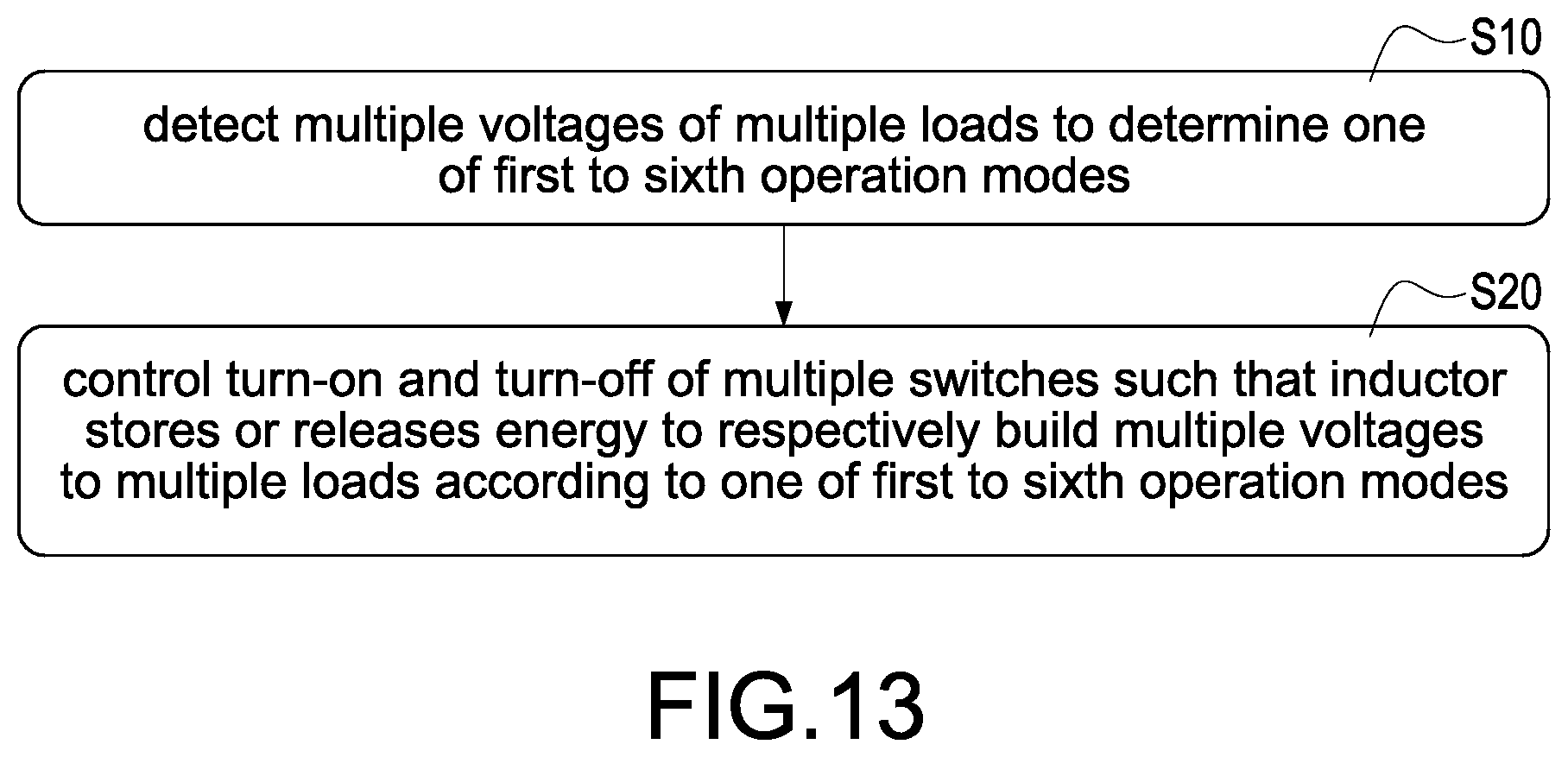 Patent US12614983 Figure 13 – Power converter and power conversion method capable of balancing energy and hybrid power supply