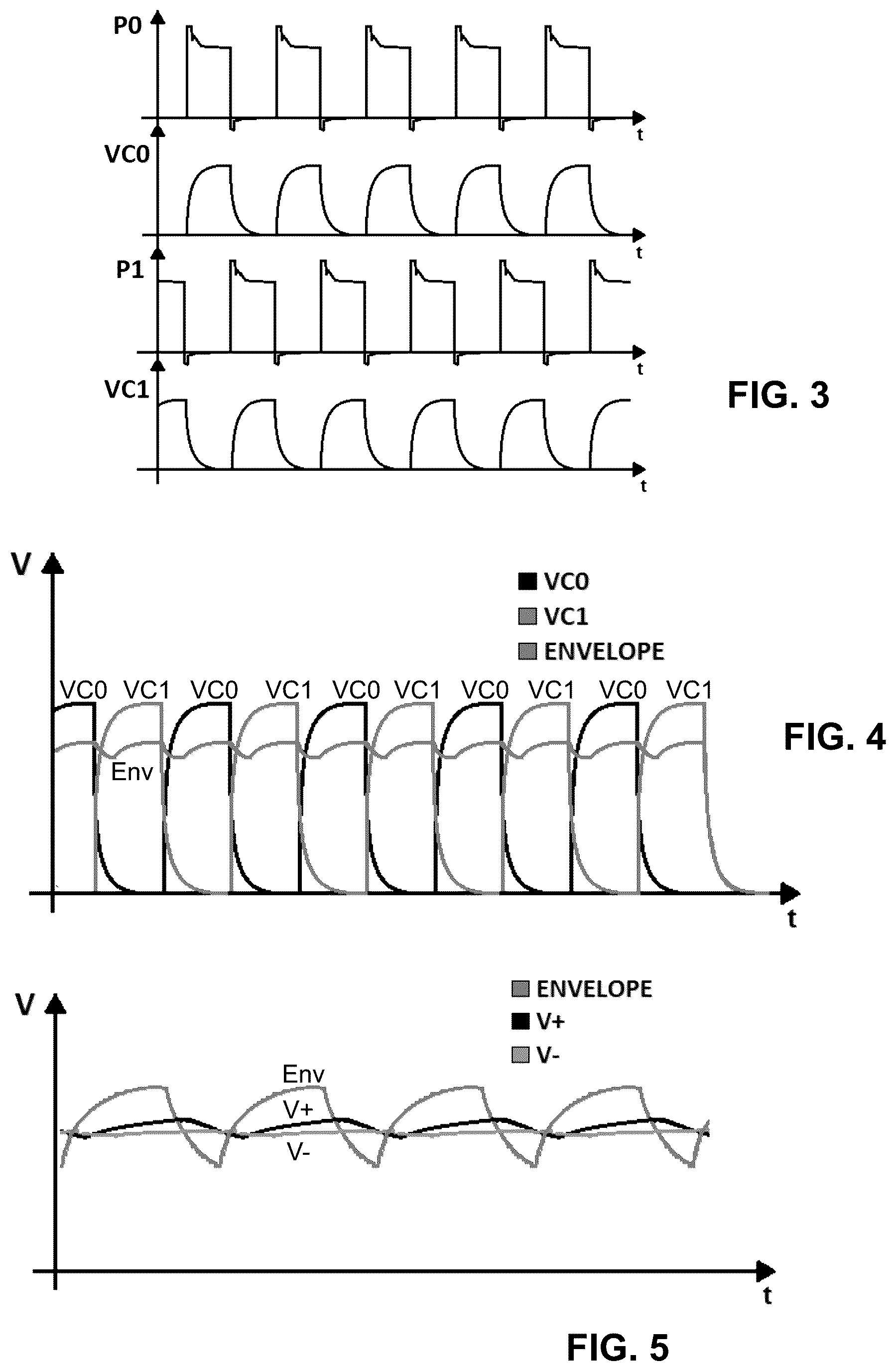 Patent US12614984 Figure 2 – Data communication for galvanic isolated DC-DC converter on fully integrated architecture with coreless transformer