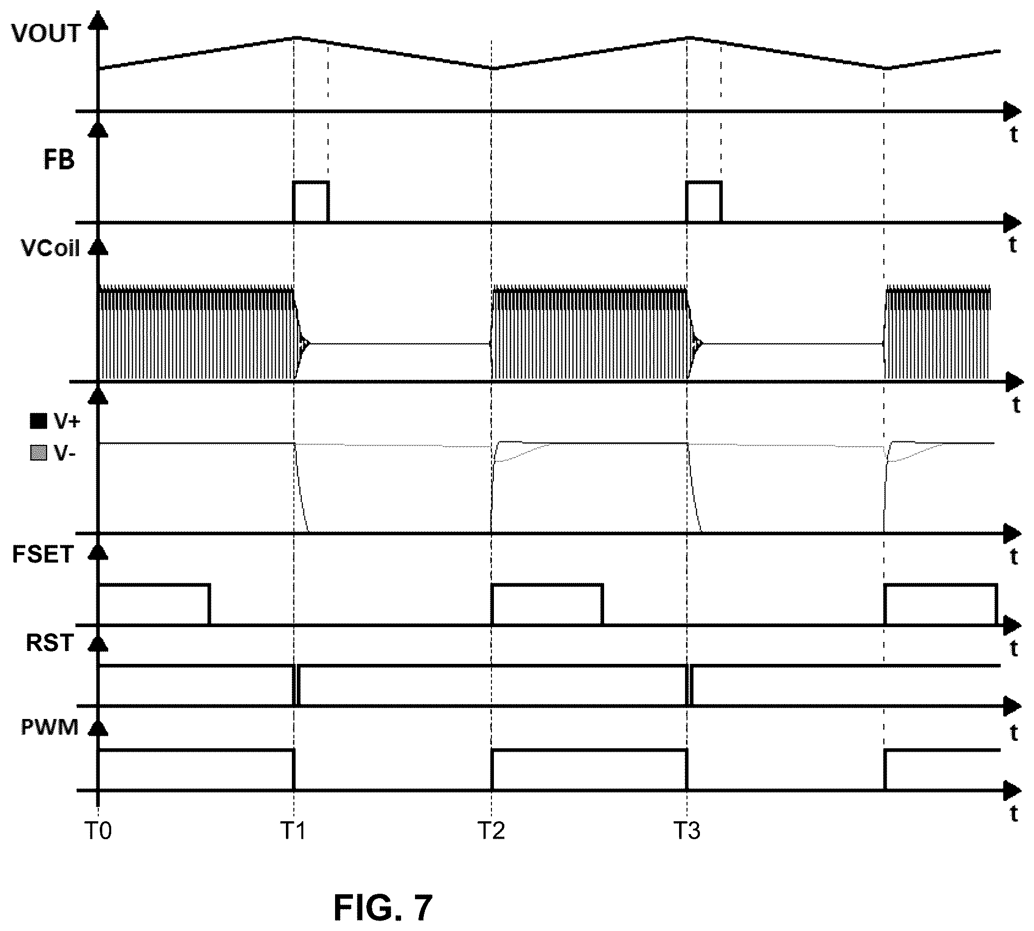 Patent US12614984 Figure 4 – Data communication for galvanic isolated DC-DC converter on fully integrated architecture with coreless transformer