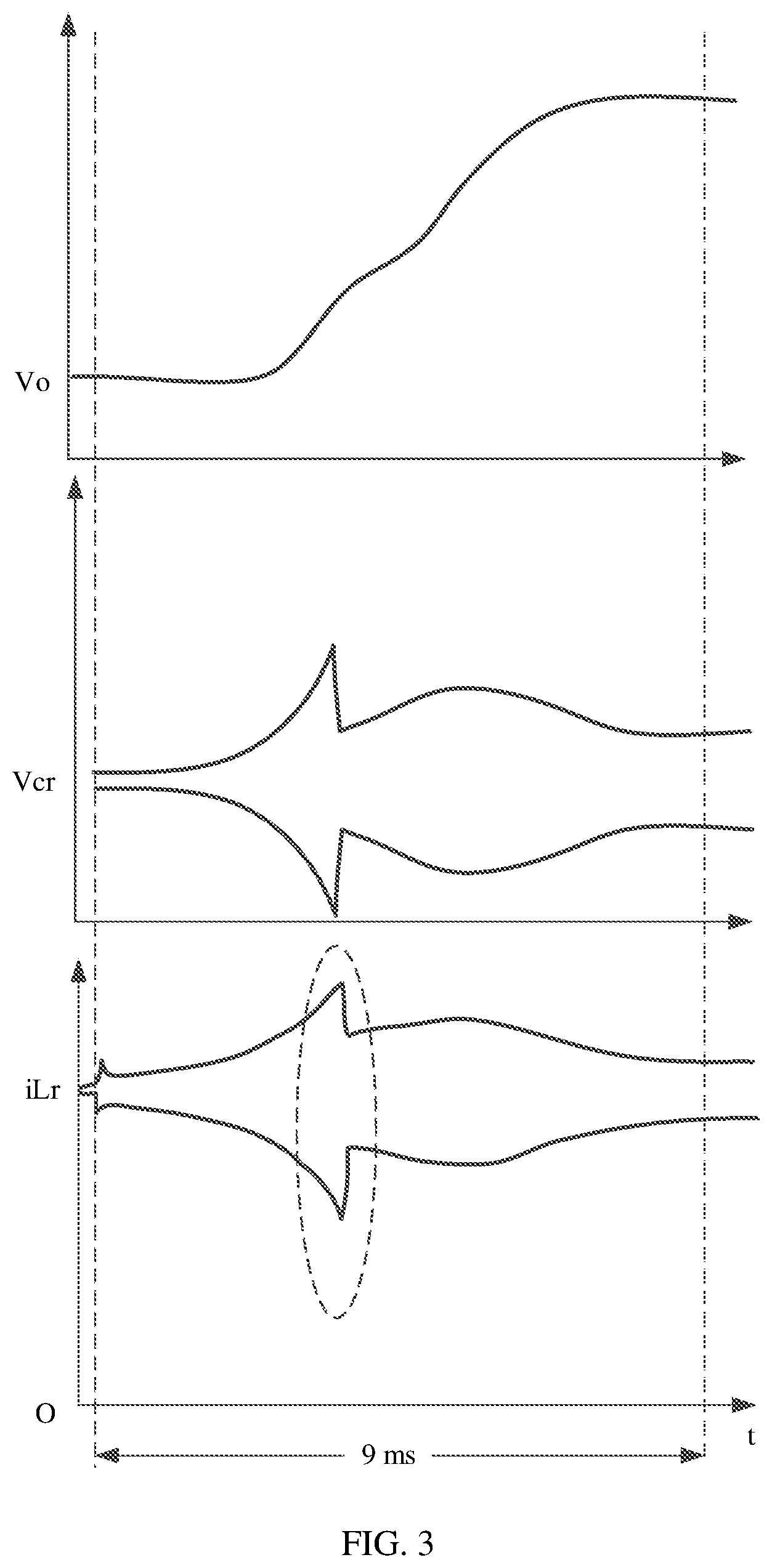 Patent US12614985 Figure 3 – LLC converter, control circuit, soft start method, apparatus, and chip