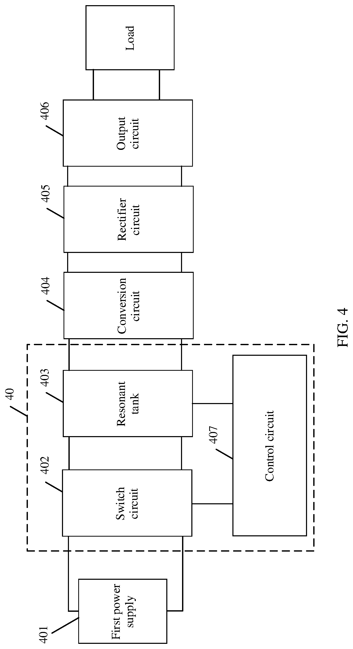Patent US12614985 Figure 4 – LLC converter, control circuit, soft start method, apparatus, and chip