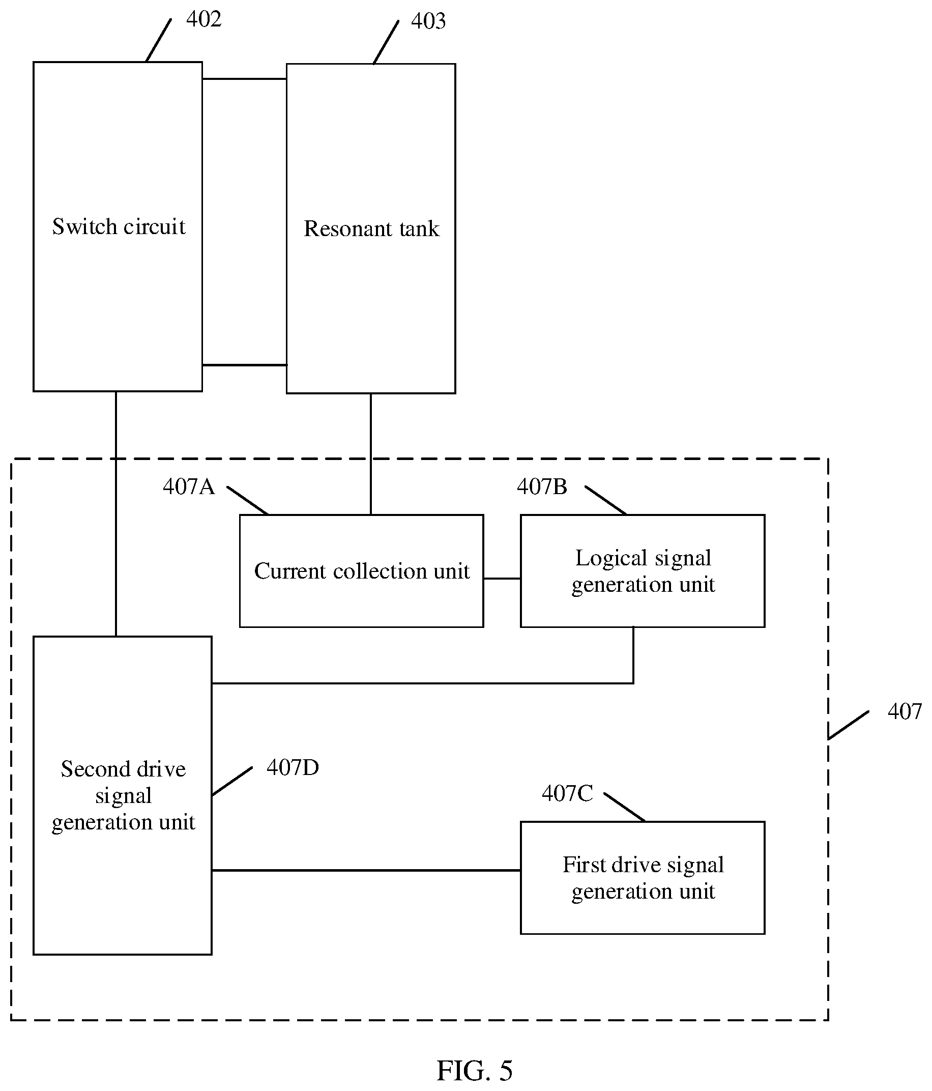 Patent US12614985 Figure 5 – LLC converter, control circuit, soft start method, apparatus, and chip