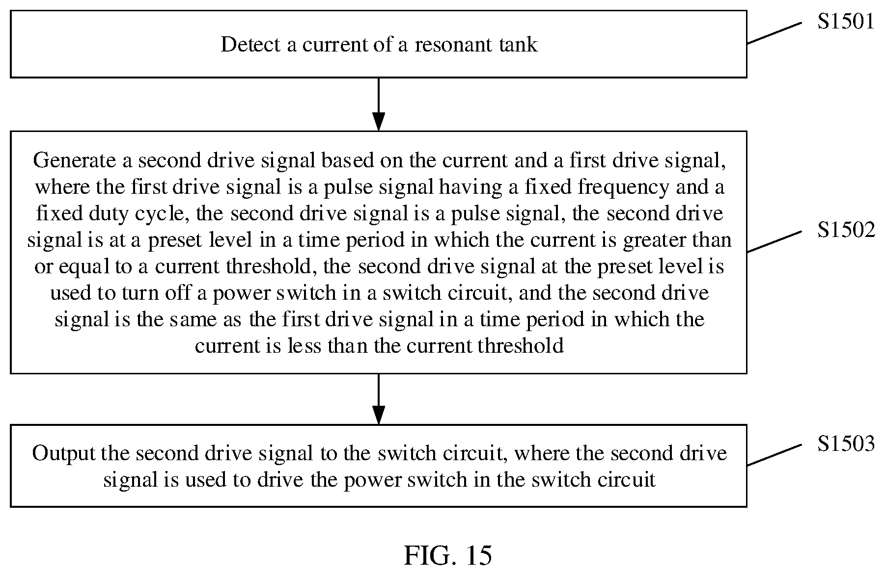 Patent US12614985 Figure 15 – LLC converter, control circuit, soft start method, apparatus, and chip
