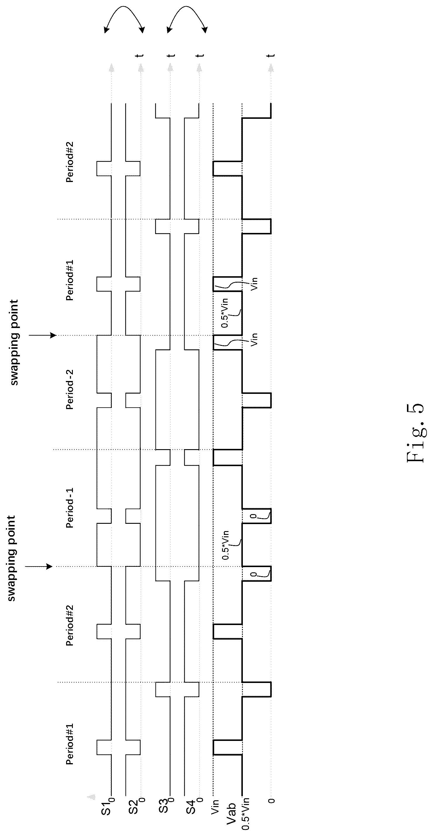 Patent US12614987 Figure 5 – Pulse width modulation method and system
