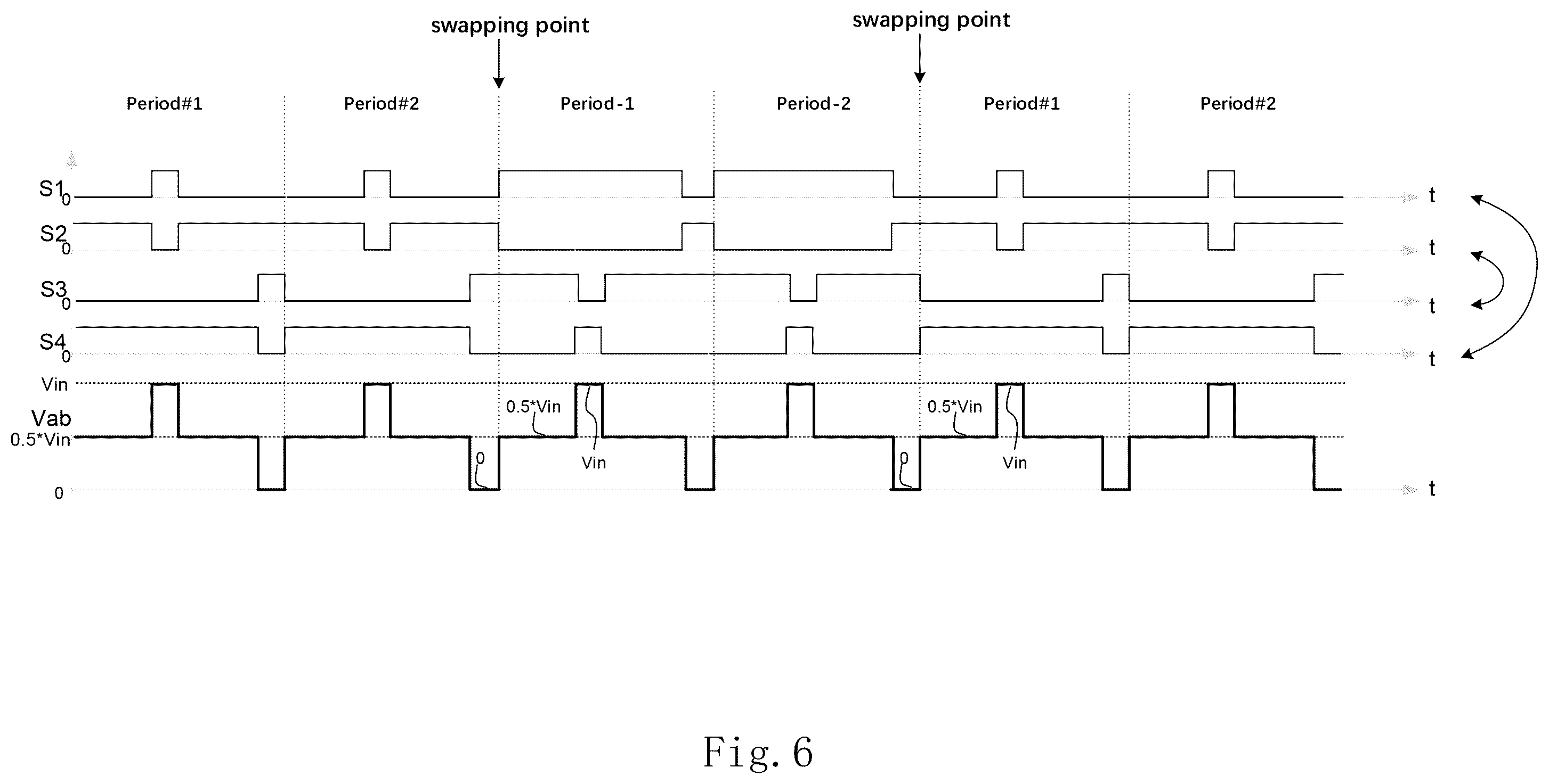 Patent US12614987 Figure 6 – Pulse width modulation method and system