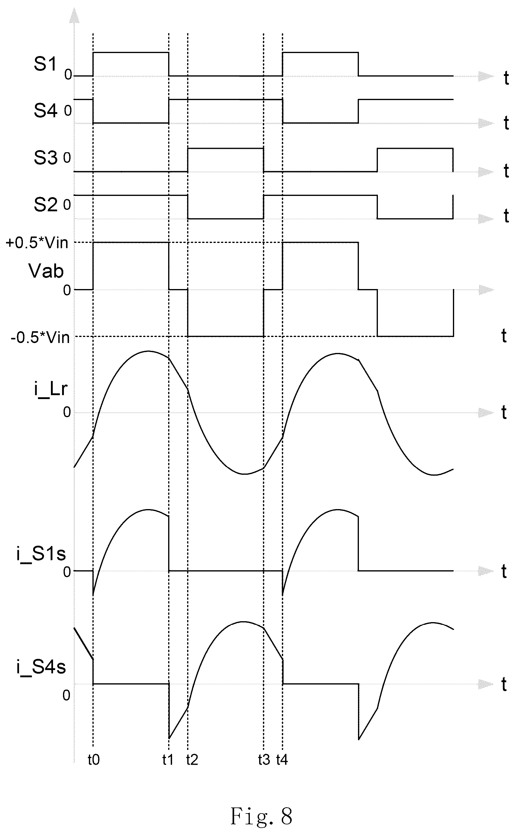 Patent US12614987 Figure 8 – Pulse width modulation method and system