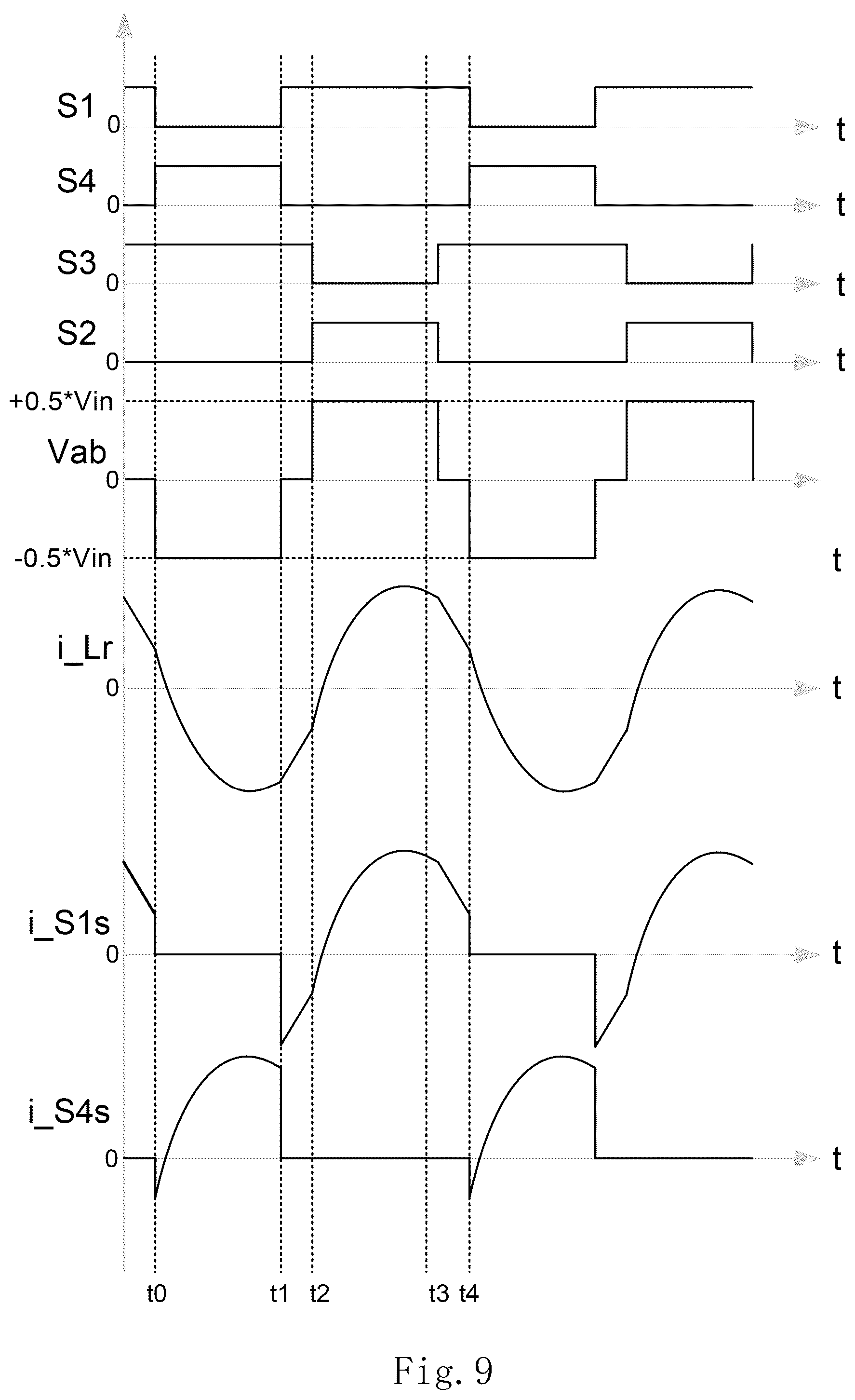 Patent US12614987 Figure 9 – Pulse width modulation method and system