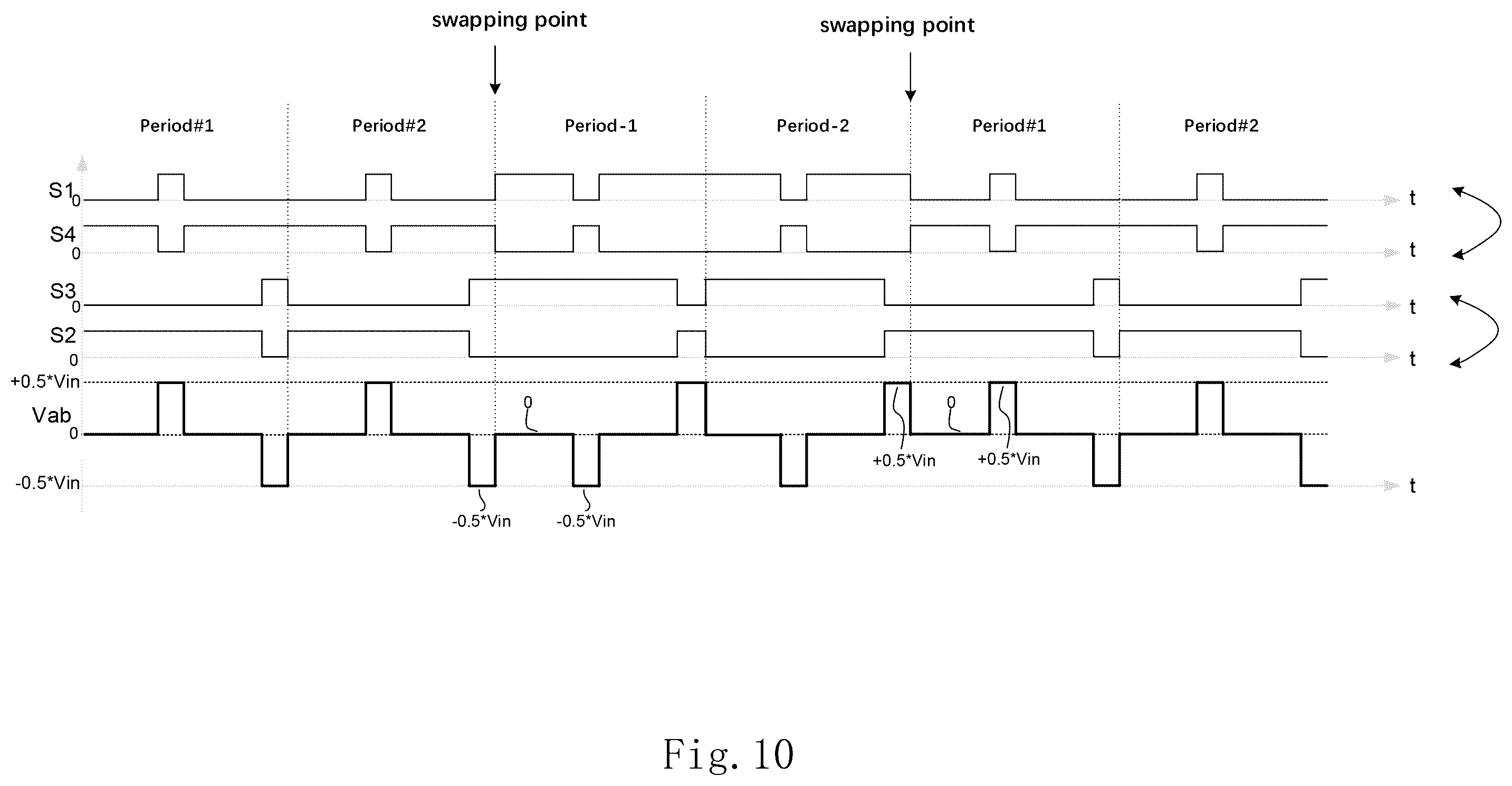 Patent US12614987 Figure 10 – Pulse width modulation method and system