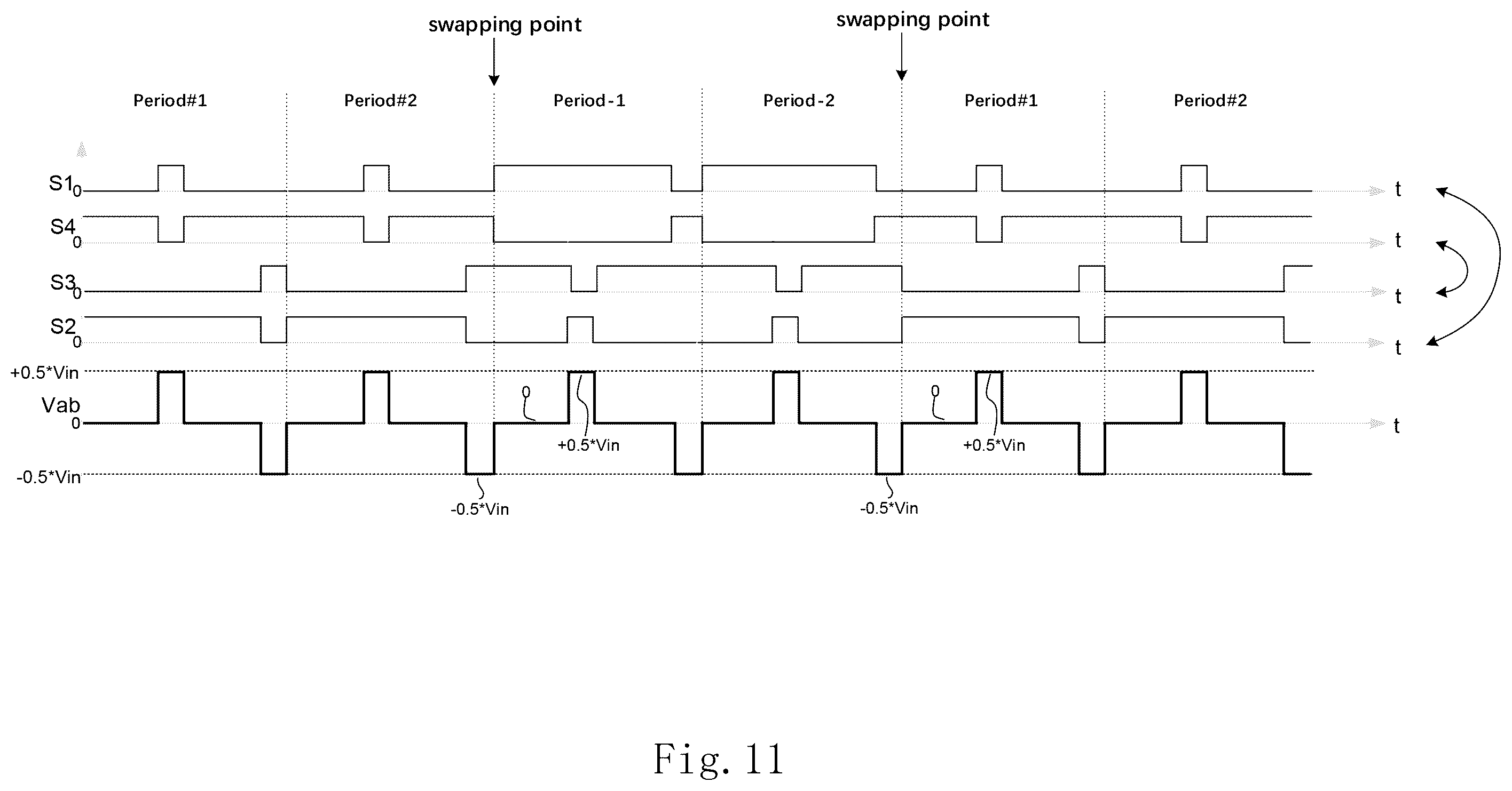 Patent US12614987 Figure 11 – Pulse width modulation method and system