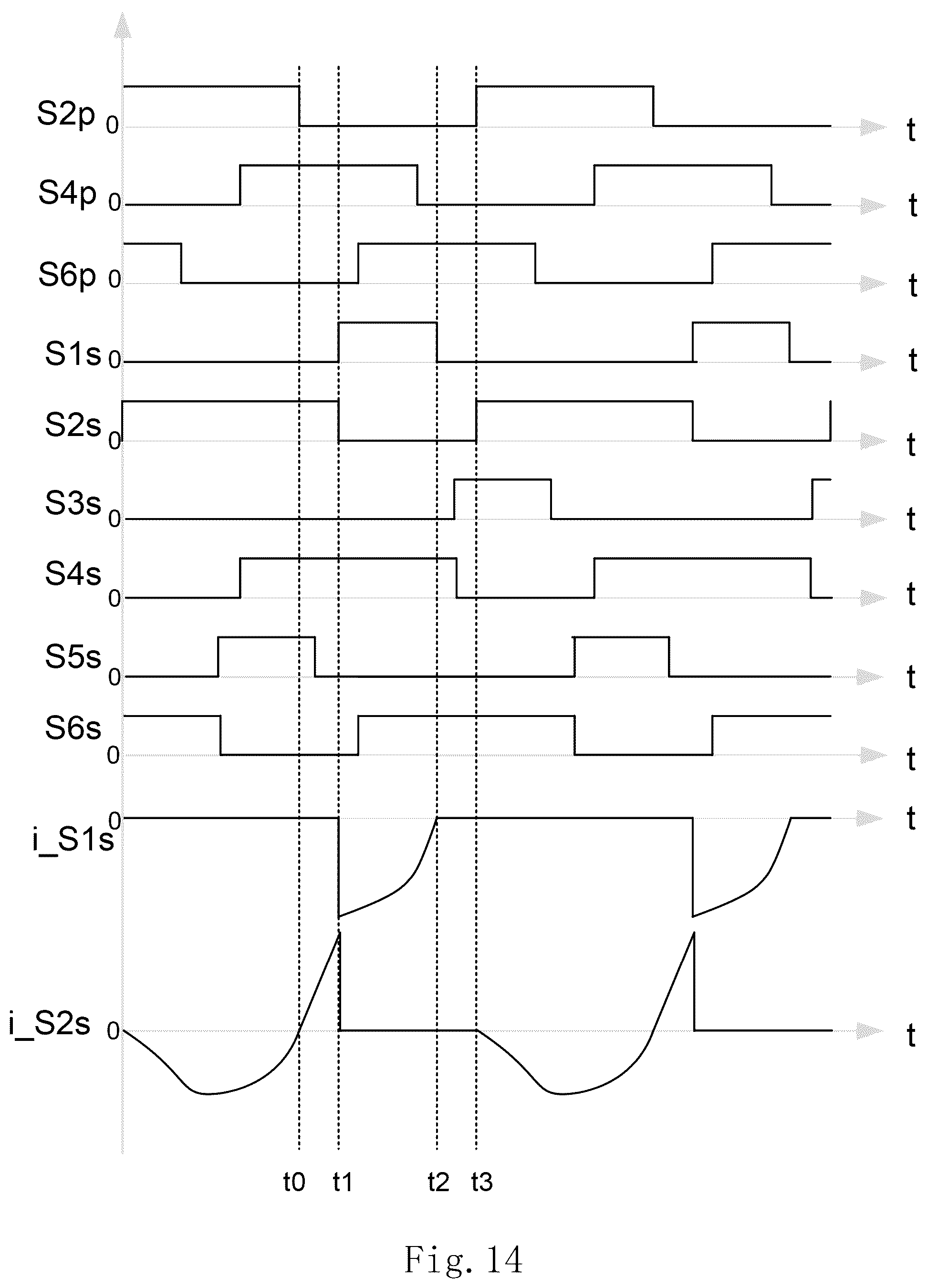 Patent US12614987 Figure 14 – Pulse width modulation method and system