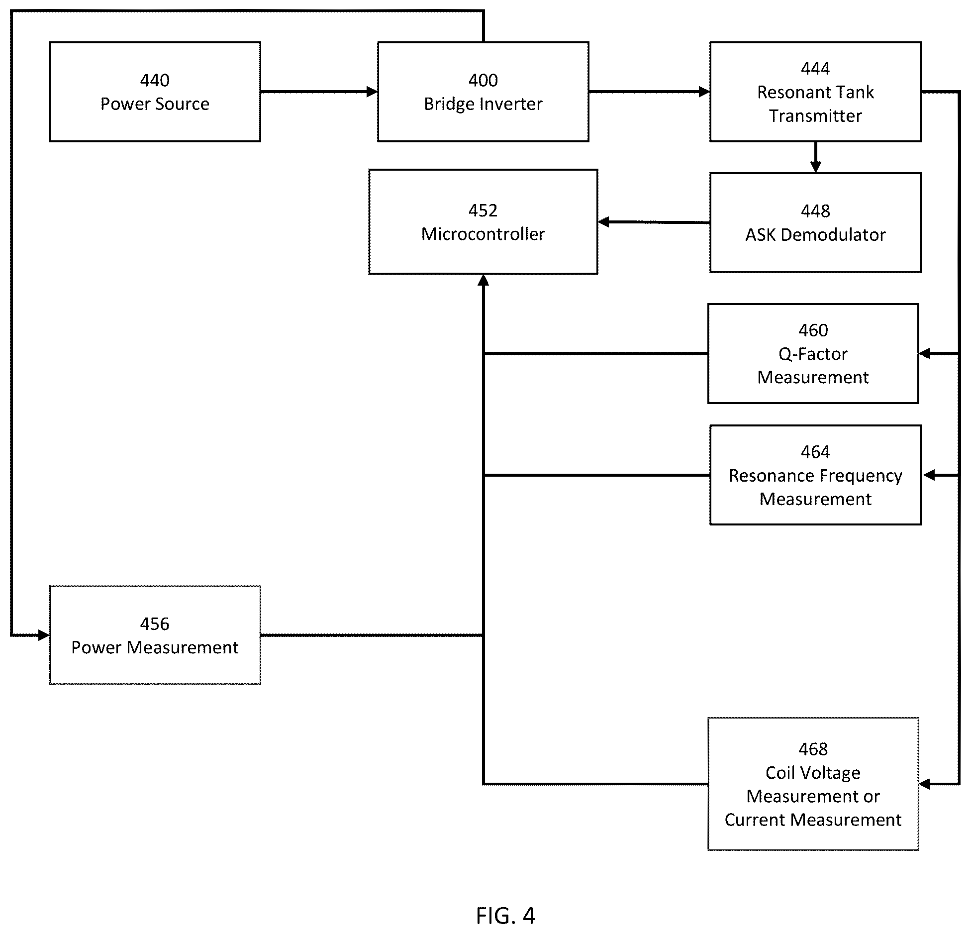 Patent US12614991 Figure 4 – Bridge inverters for wireless charging