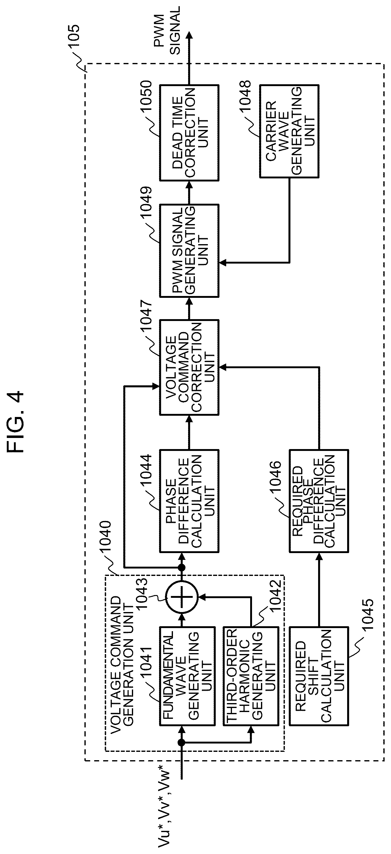 Patent US12614992 Figure 4 – Inverter control apparatus and power conversion apparatus