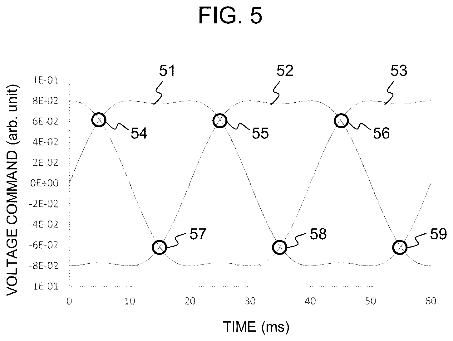 Patent US12614992 Figure 5 – Inverter control apparatus and power conversion apparatus