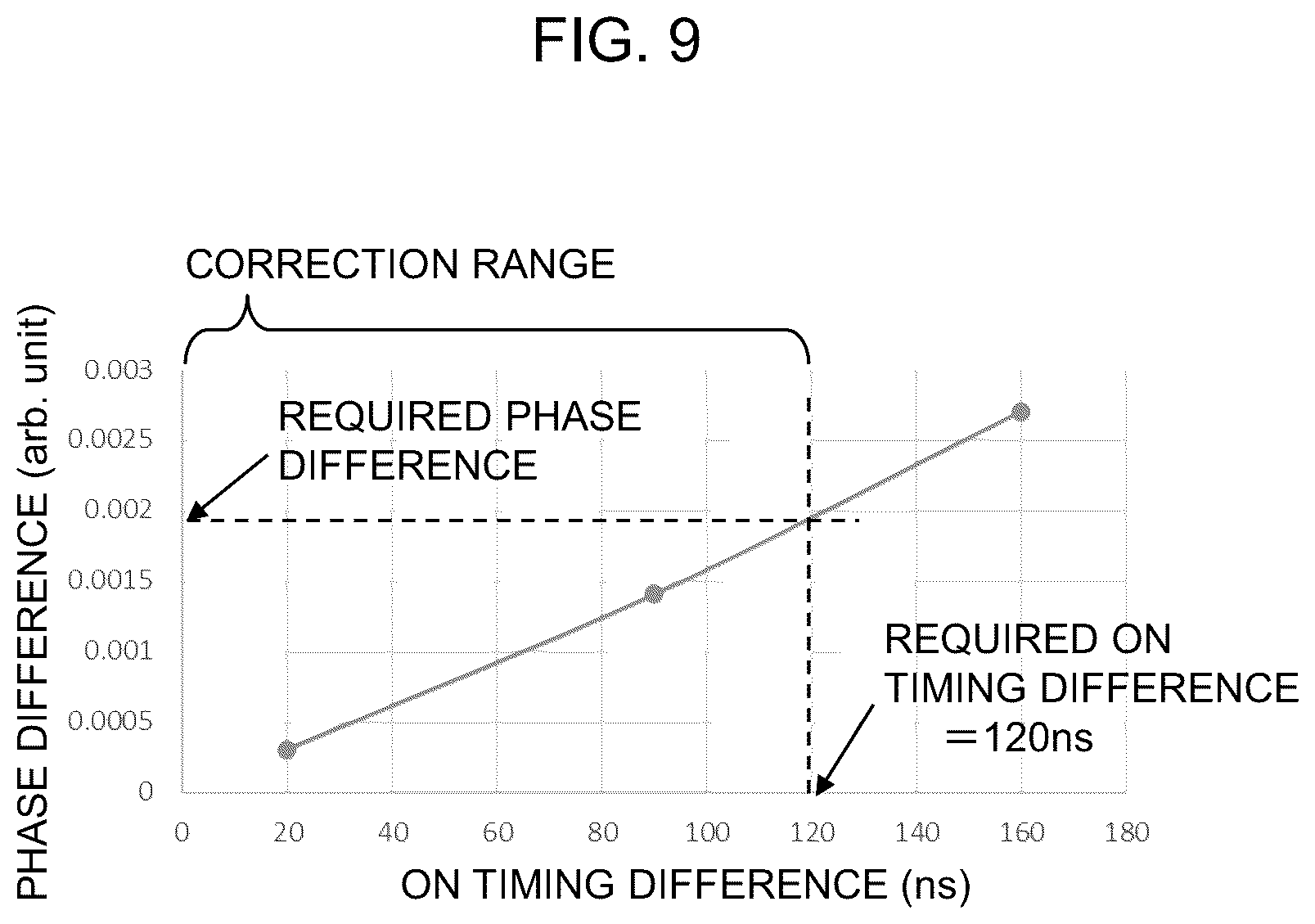 Patent US12614992 Figure 8 – Inverter control apparatus and power conversion apparatus