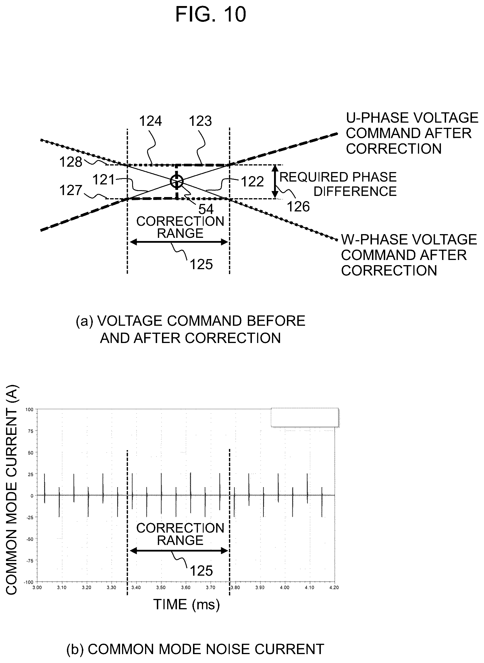 Patent US12614992 Figure 9 – Inverter control apparatus and power conversion apparatus