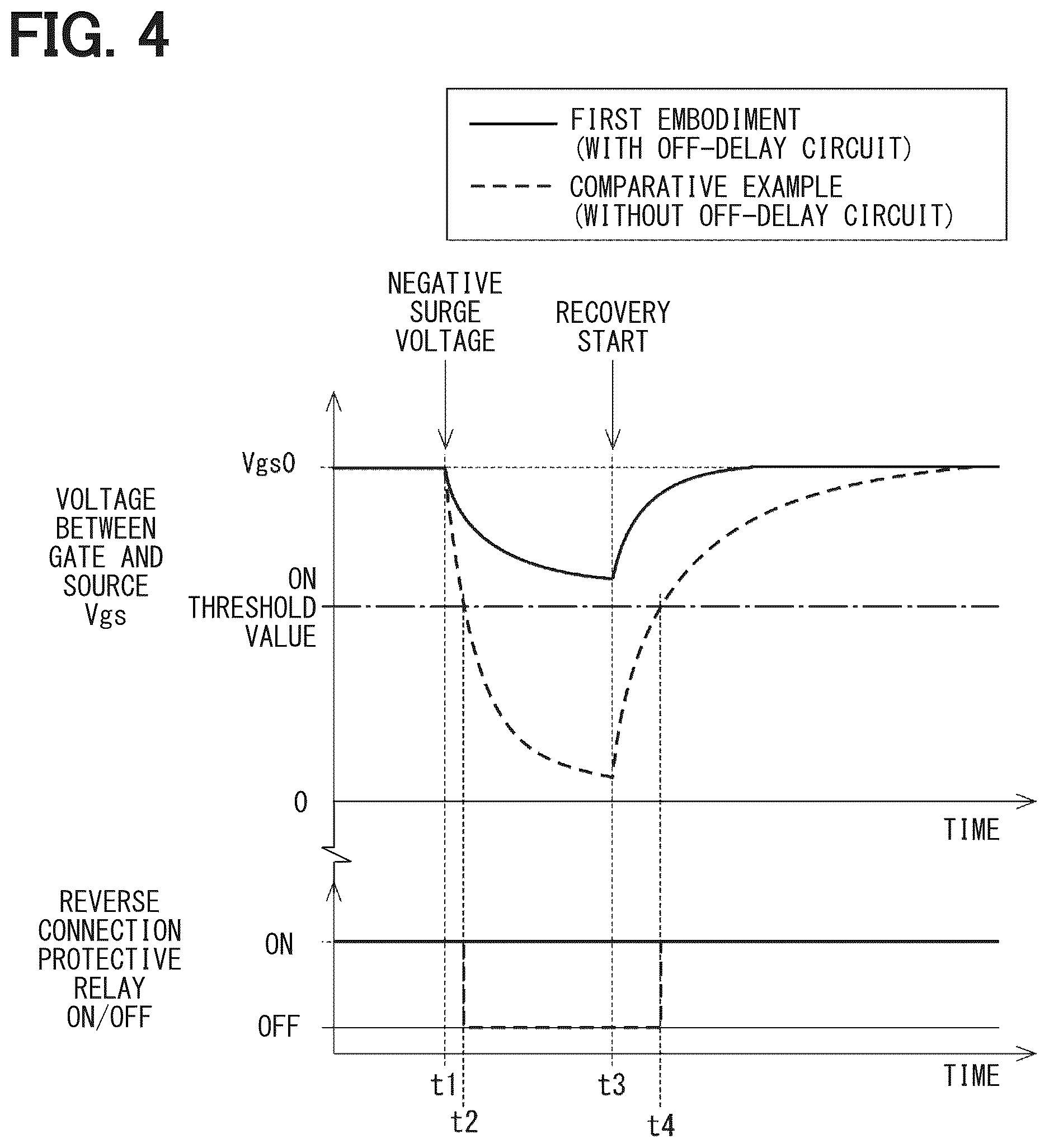 Patent US12614993 Figure 4 – Load driver