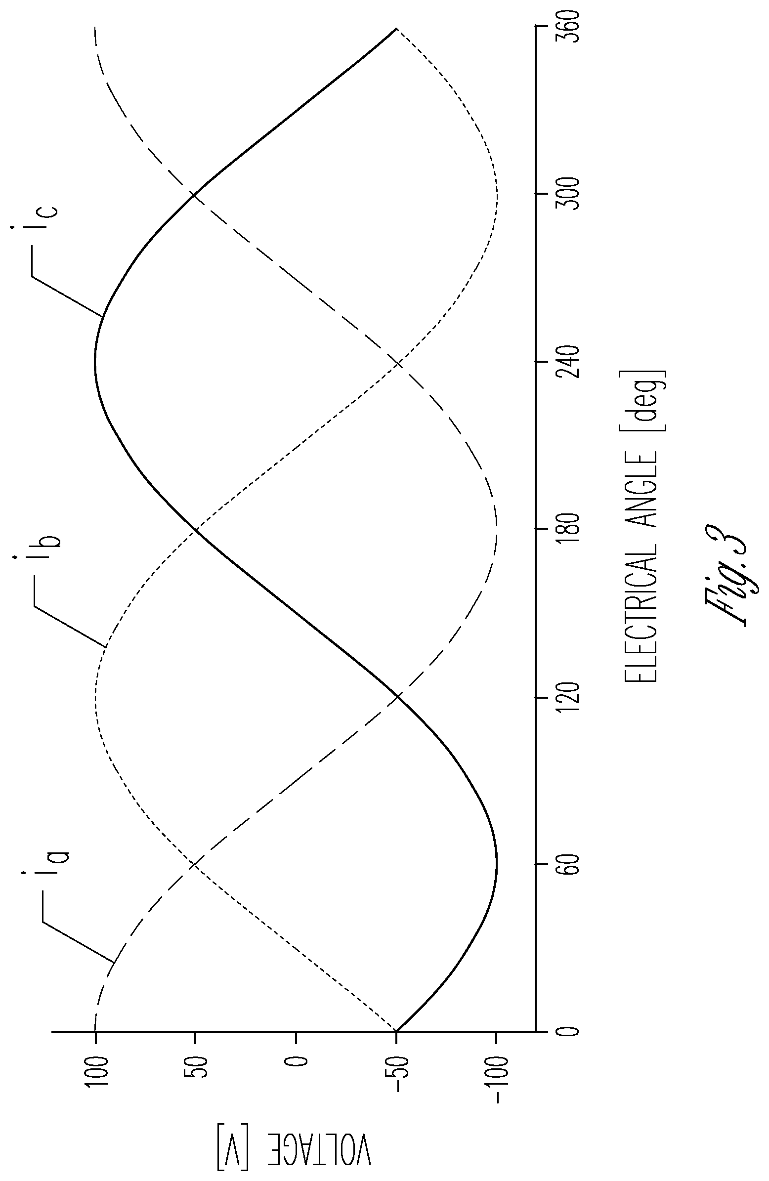 Patent US12614995 Figure 3 – Shared-leg voltage source inverter