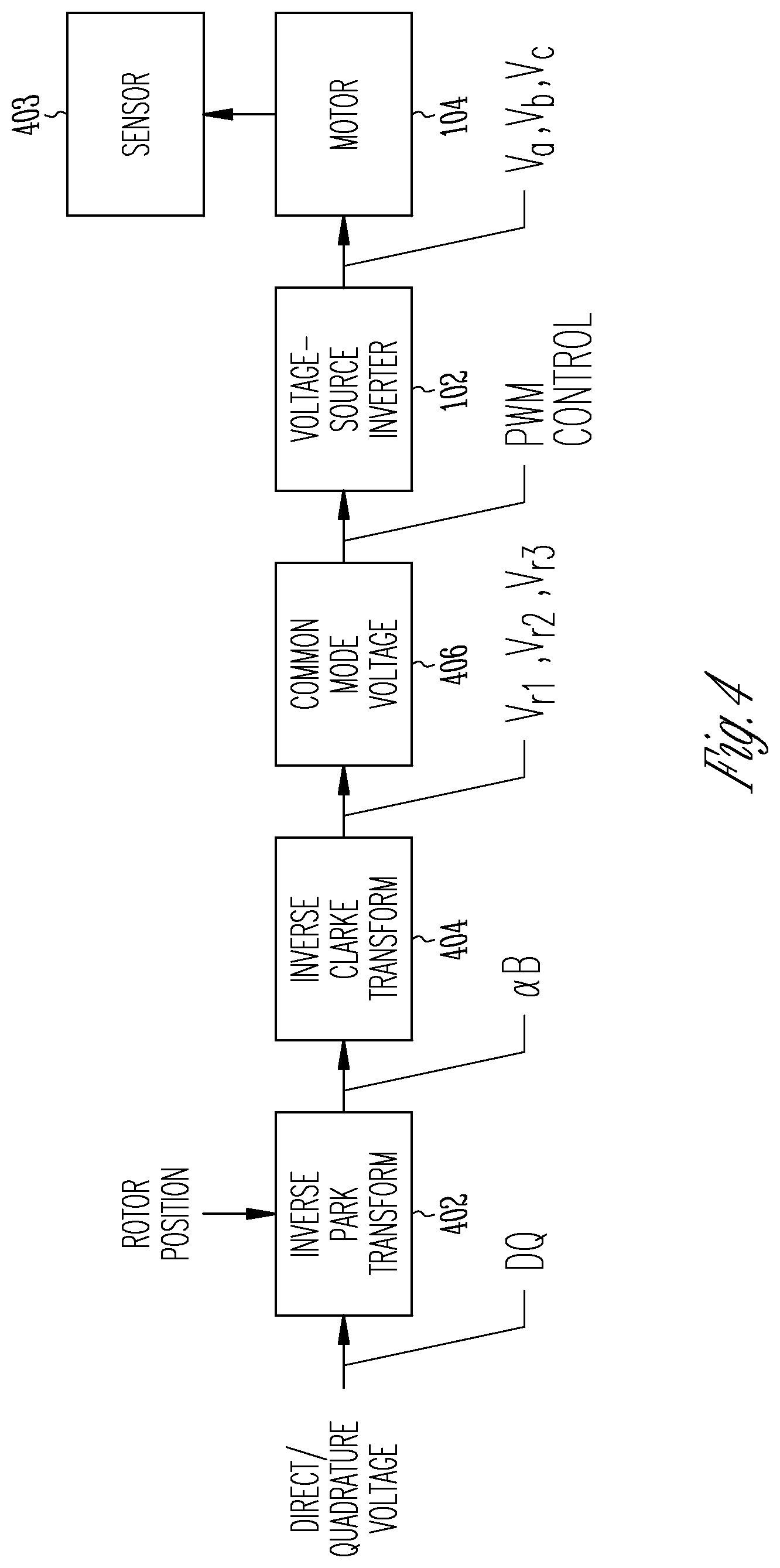 Patent US12614995 Figure 4 – Shared-leg voltage source inverter