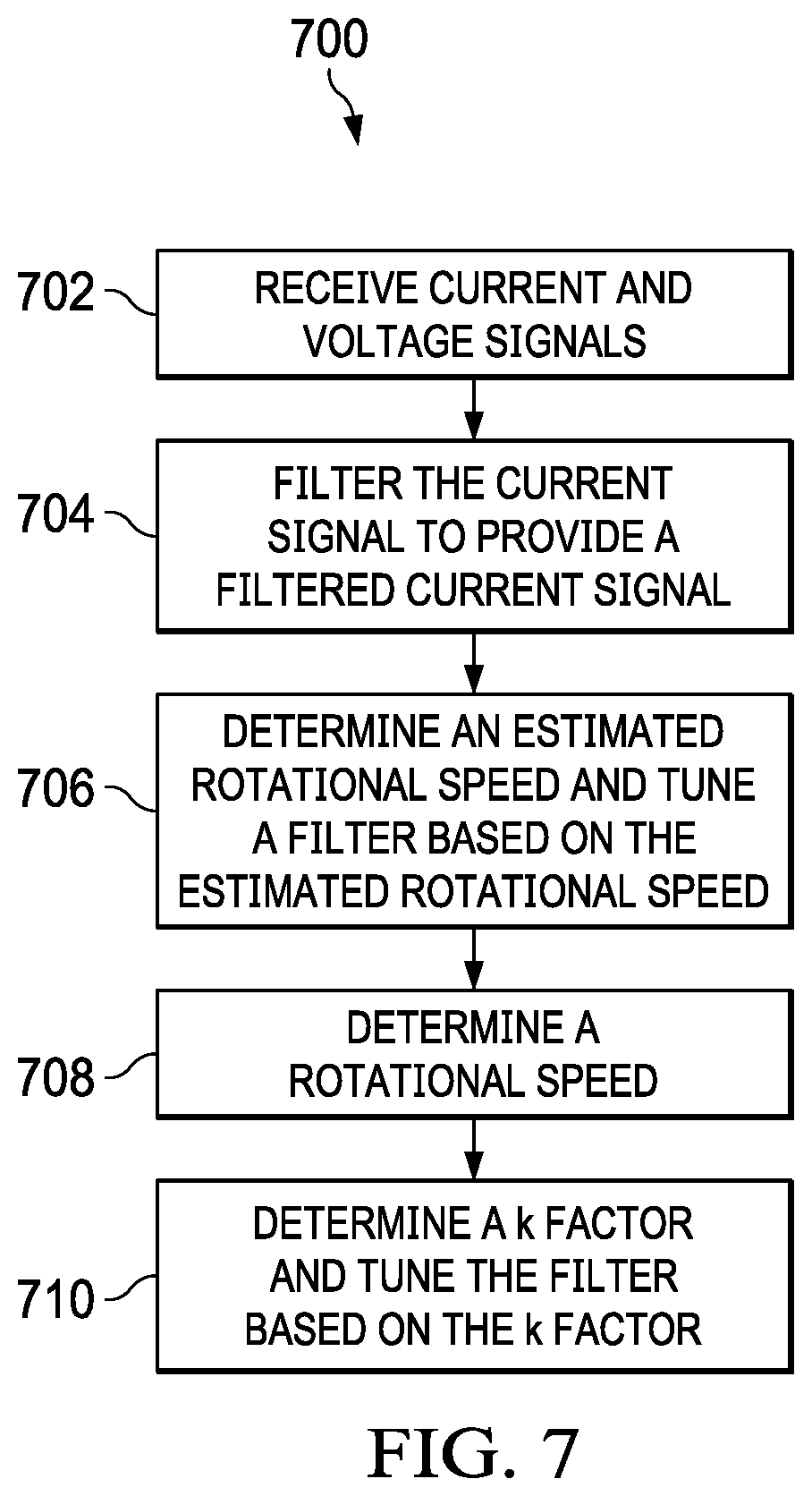 Patent US12614996 Figure 6 – Tunable circuit for rotary position detection