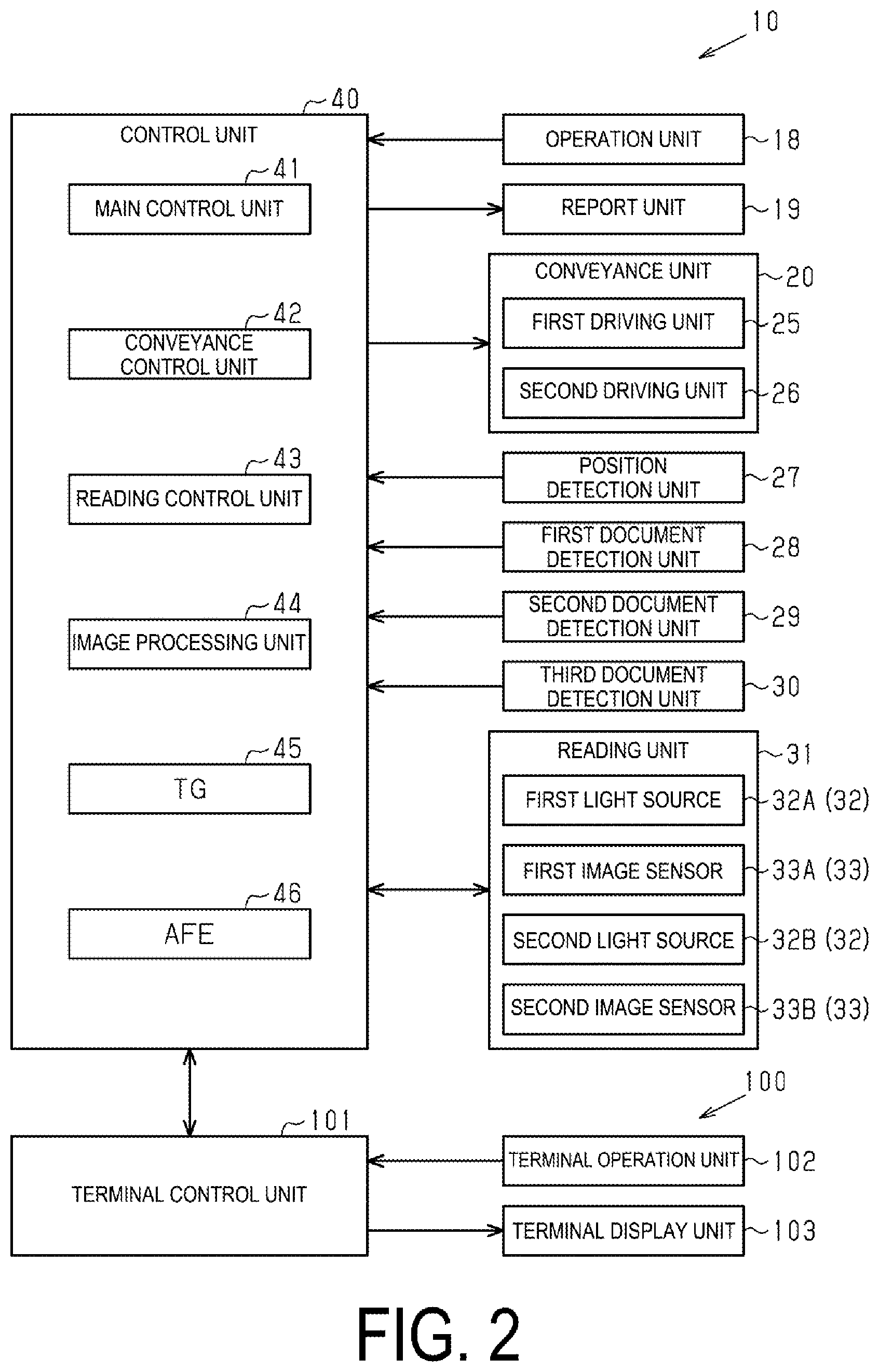 Patent US12614997 Figure 2 – Image reading device and control method for image reading device