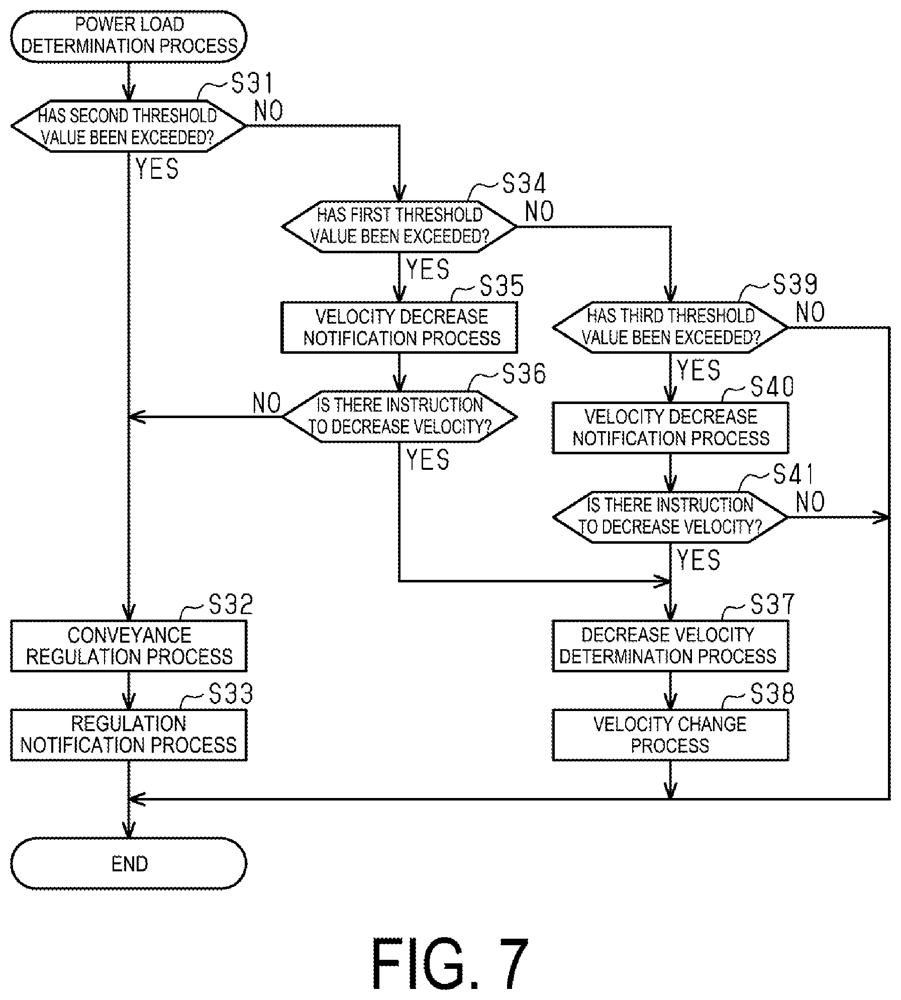 Patent US12614997 Figure 5 – Image reading device and control method for image reading device