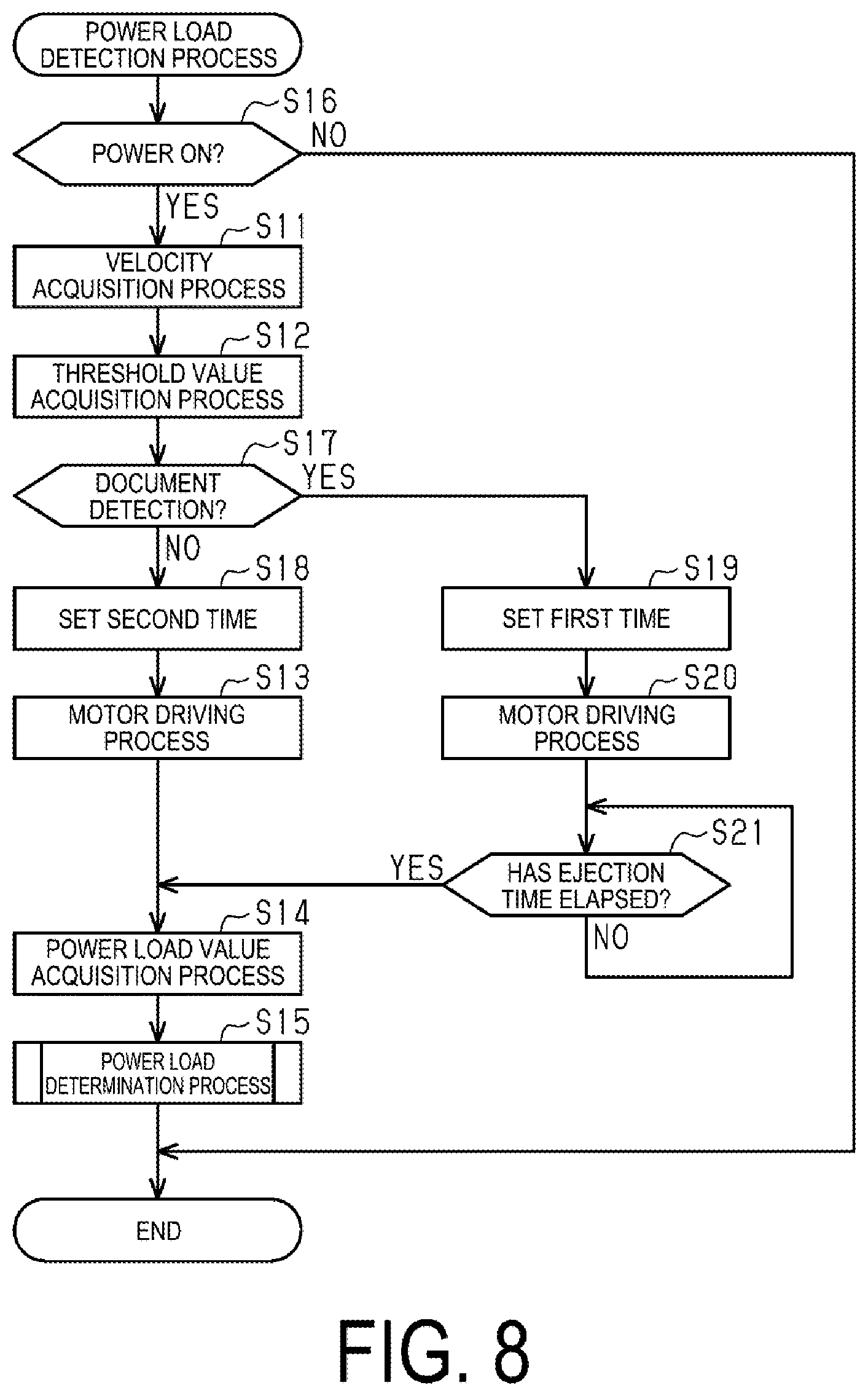 Patent US12614997 Figure 6 – Image reading device and control method for image reading device