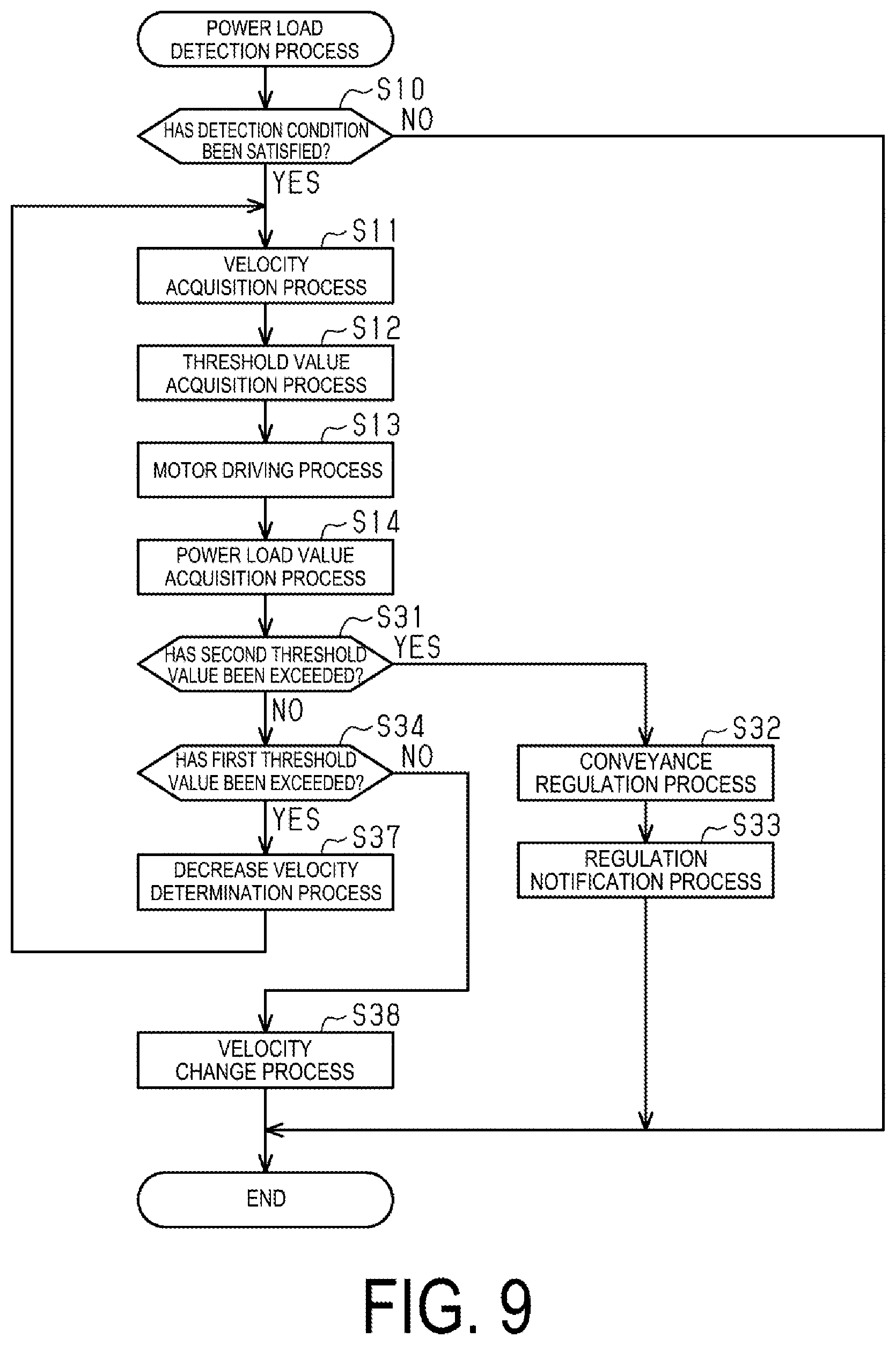 Patent US12614997 Figure 7 – Image reading device and control method for image reading device
