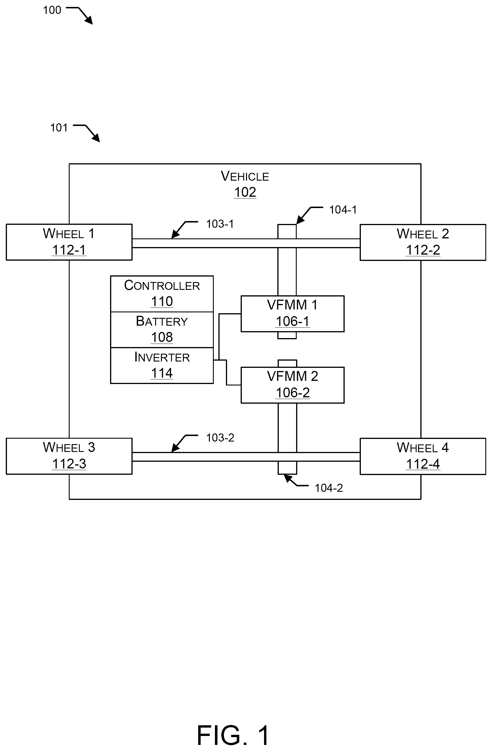 Patent US12614998 — System for multi-variable flux memory motor configuration — Figure 1