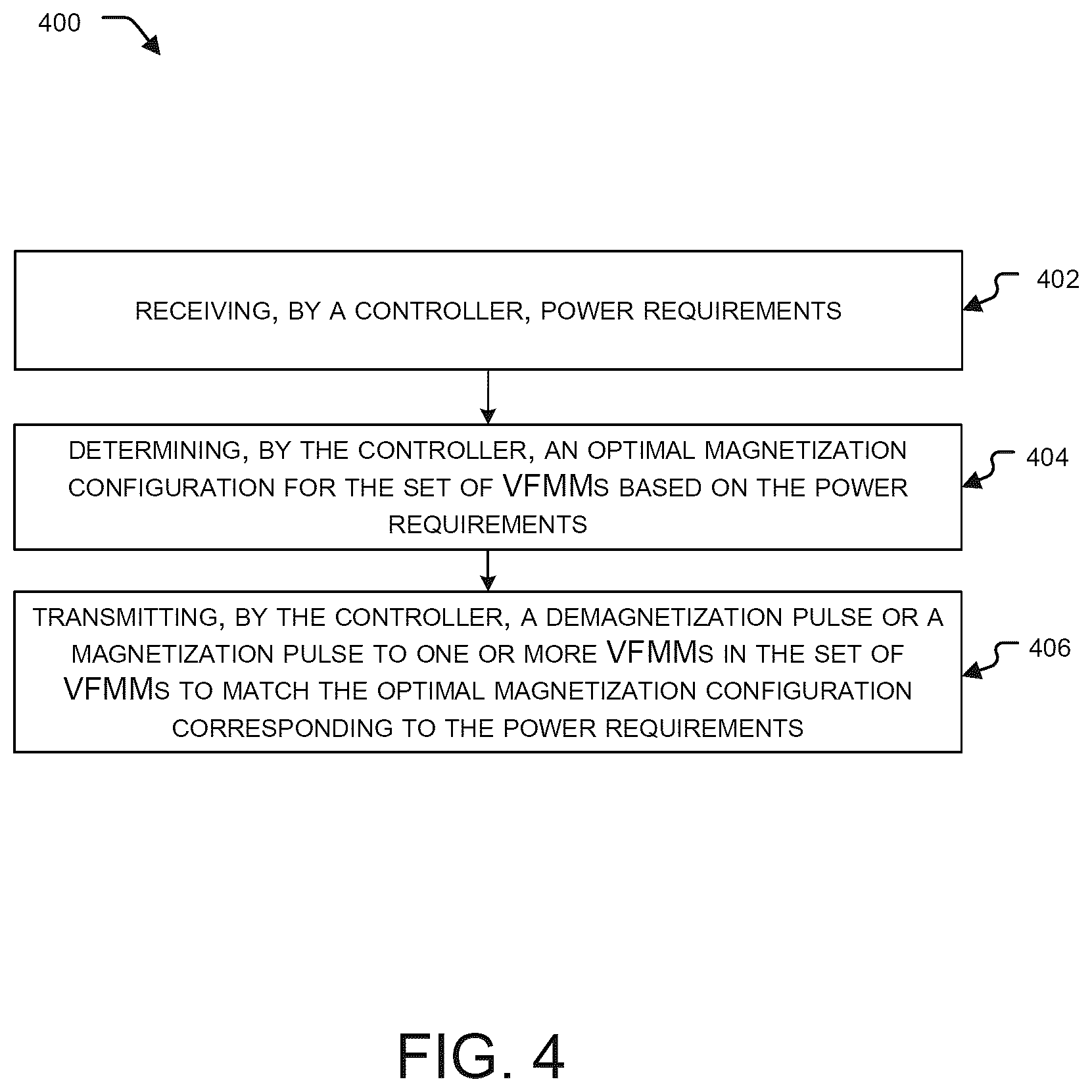 Patent US12614998 Figure 6 – System for multi-variable flux memory motor configuration