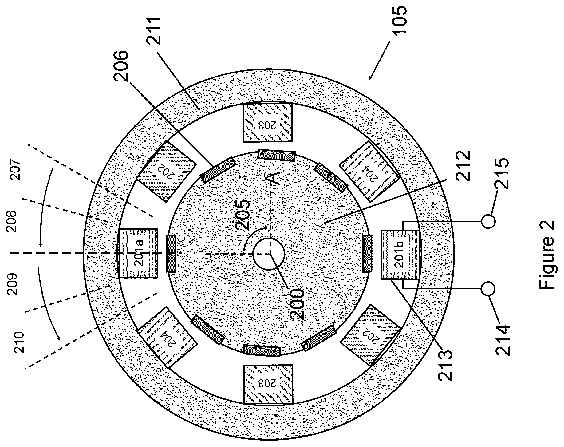 Patent US12614999 Figure 2 – Controller for a switched reluctance machine