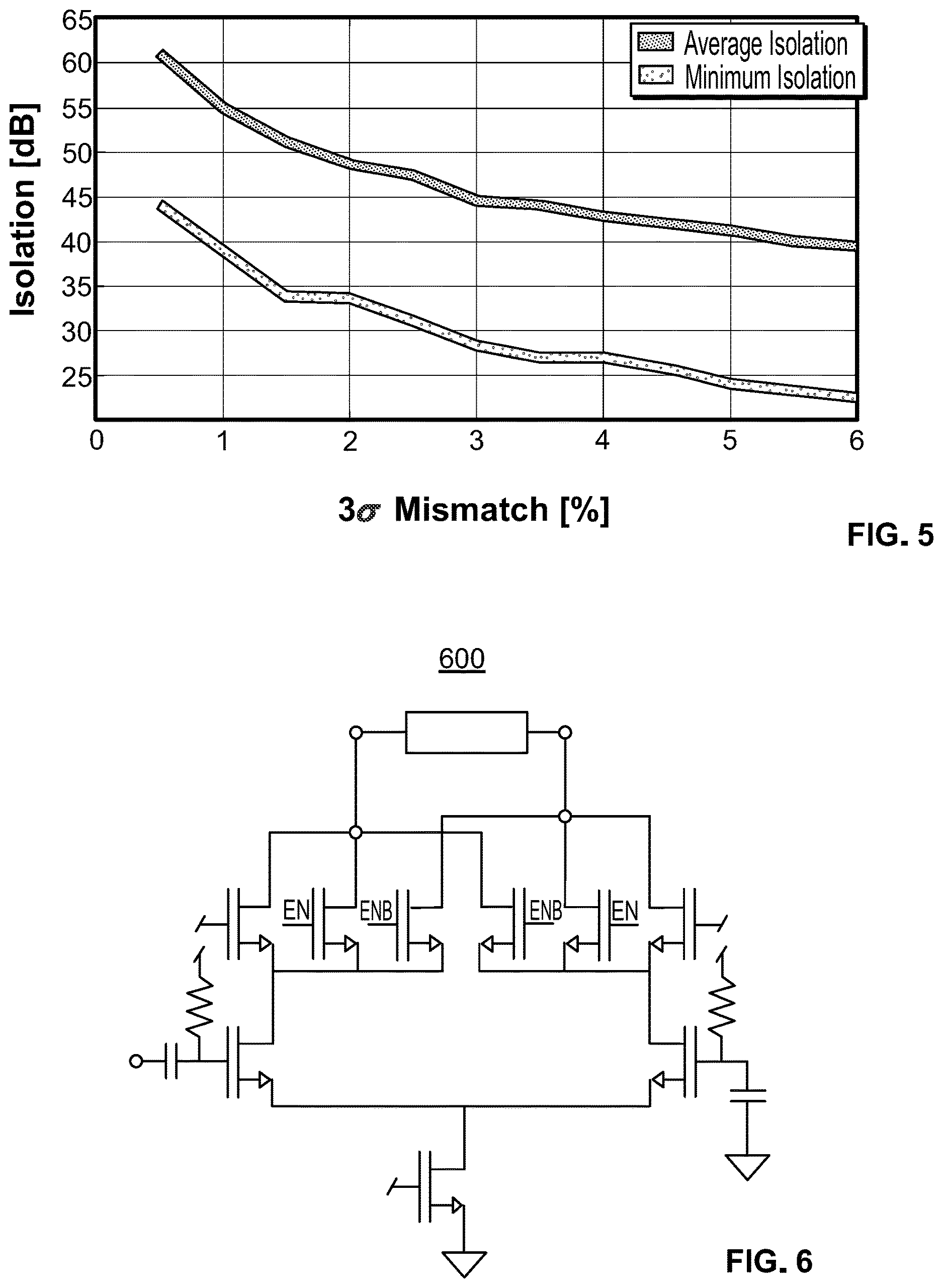 Patent US12615021 Figure 3 – High speed RF switch method employing differential current cancellation
