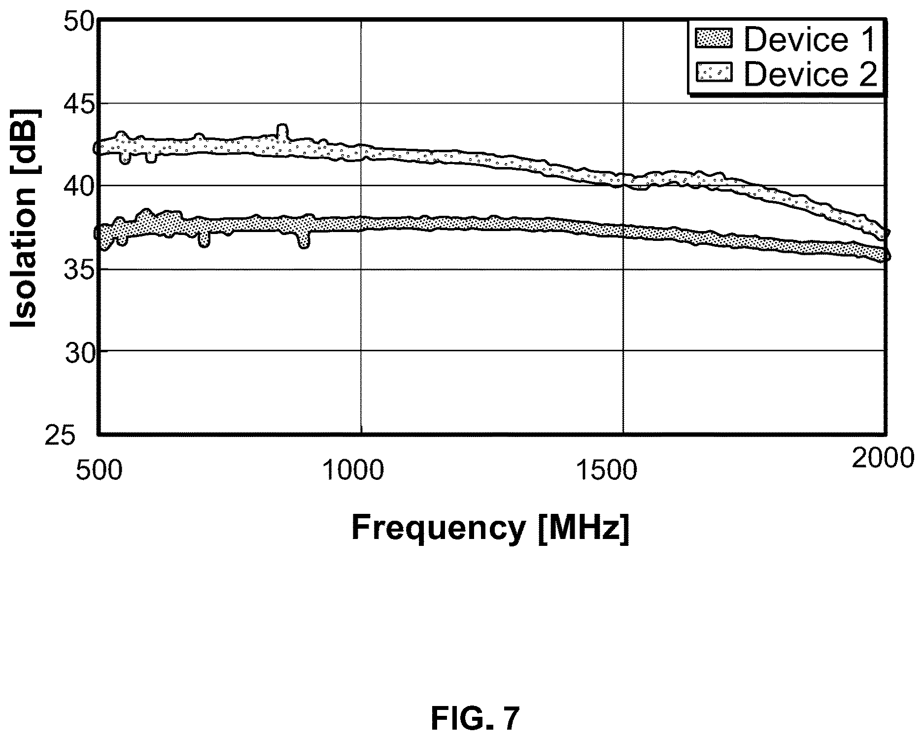 Patent US12615021 Figure 4 – High speed RF switch method employing differential current cancellation
