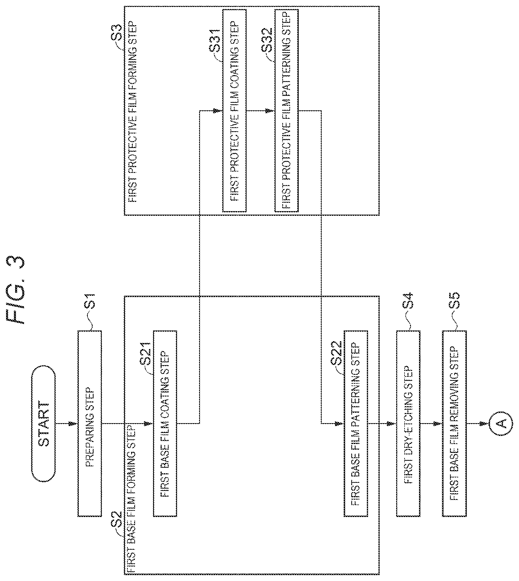 Patent US12615026 Figure 3 – Method for manufacturing vibration element