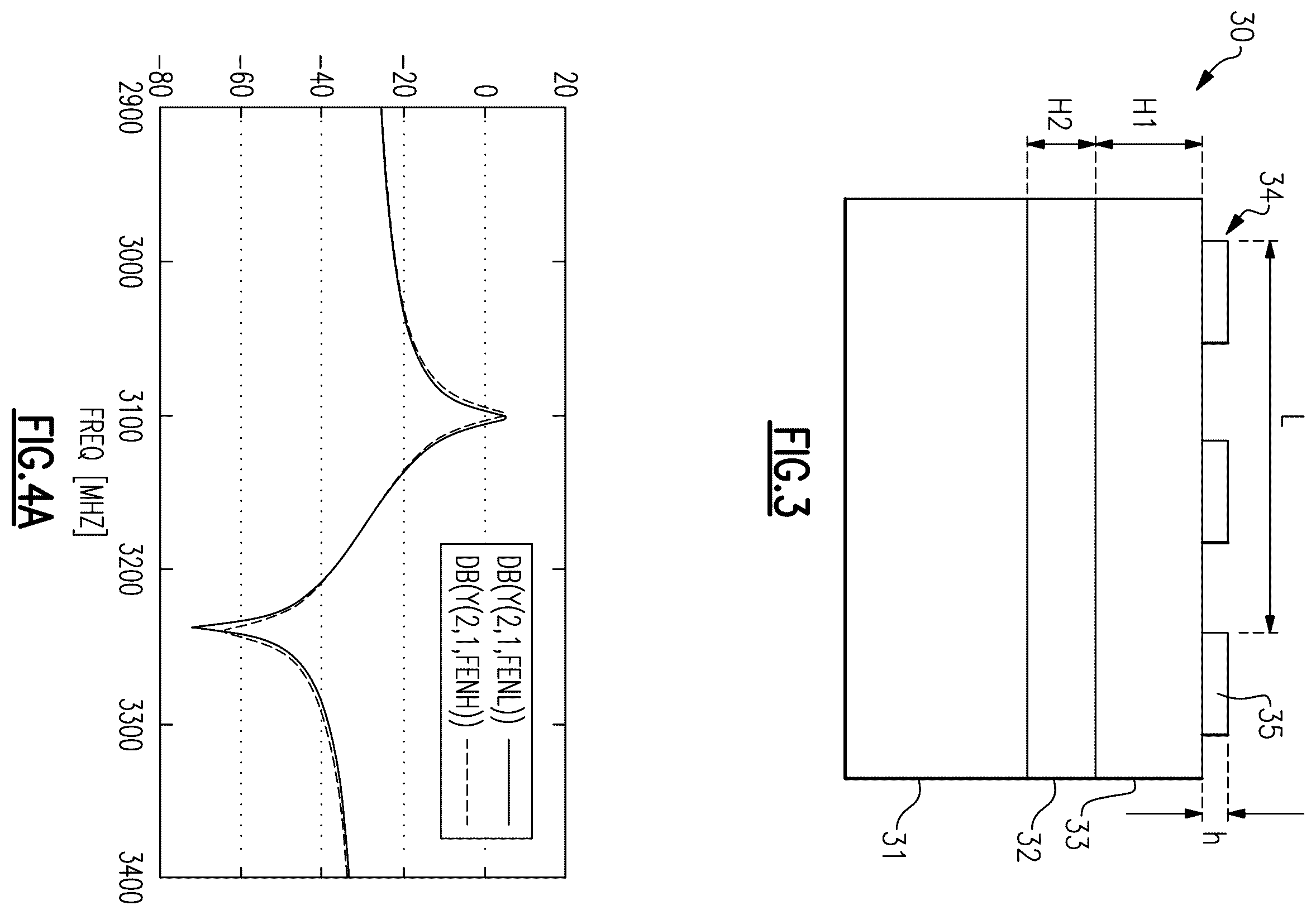 Patent US12615030 Figure 2 – Method of making a multilayer piezoelectric substrate for acoustic wave device
