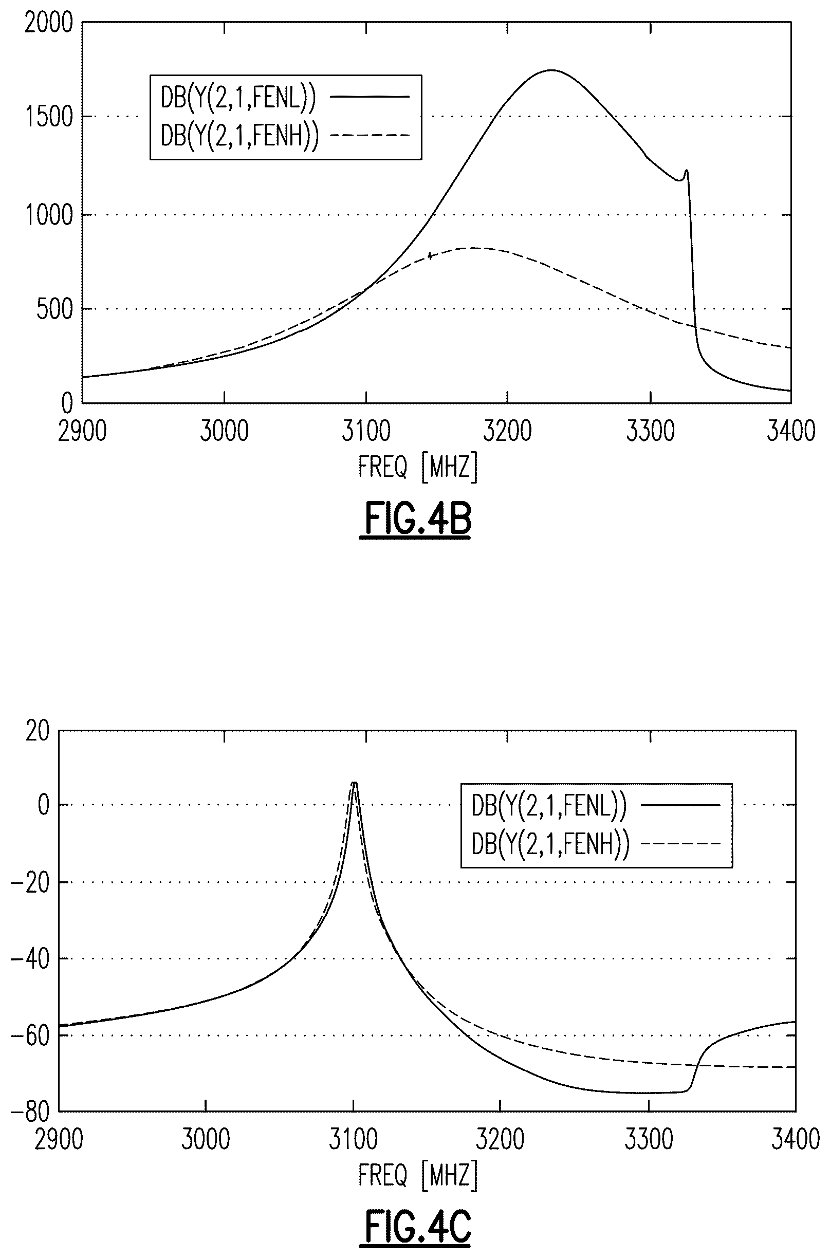 Patent US12615030 Figure 3 – Method of making a multilayer piezoelectric substrate for acoustic wave device