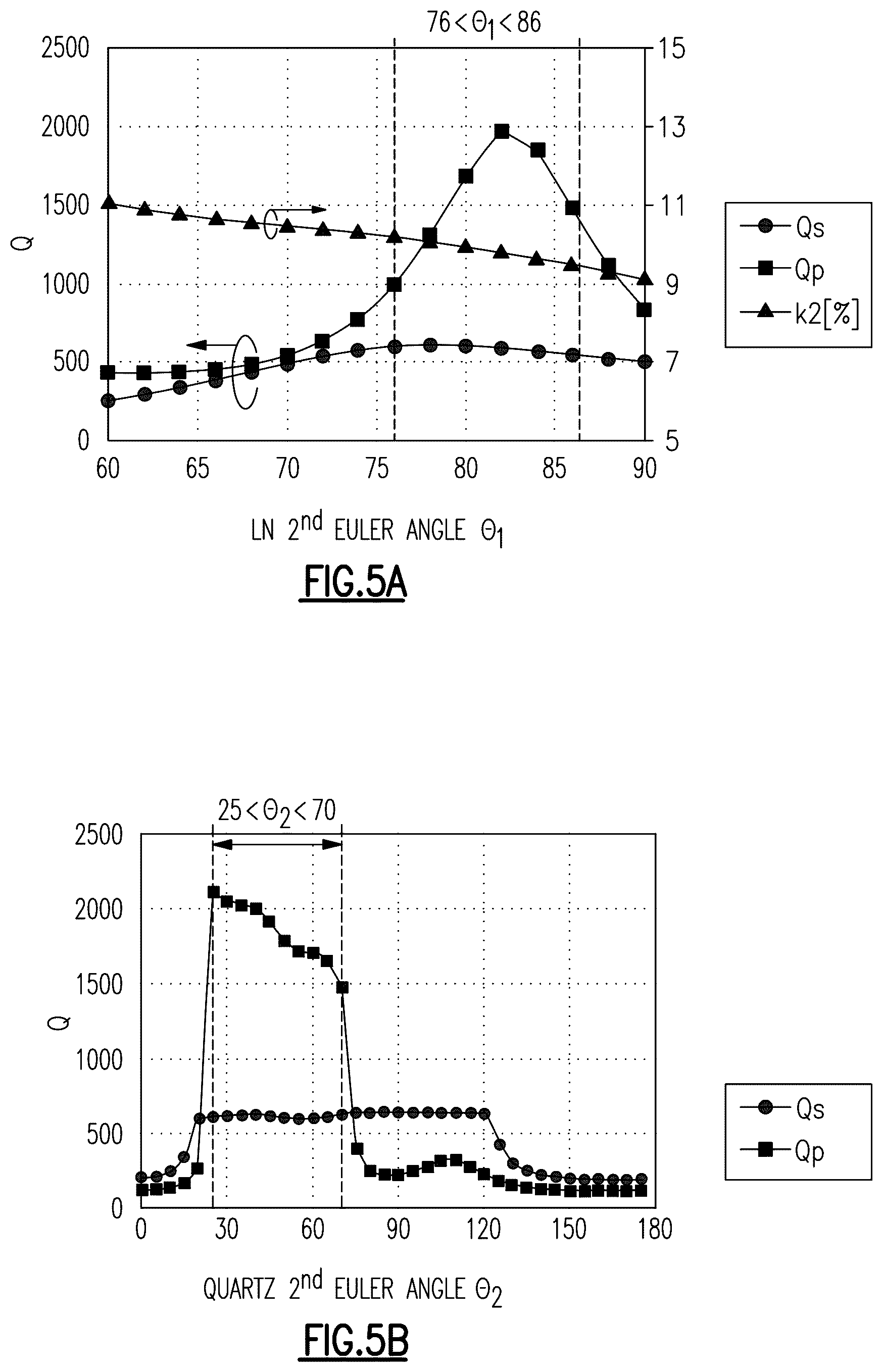 Patent US12615030 Figure 4 – Method of making a multilayer piezoelectric substrate for acoustic wave device