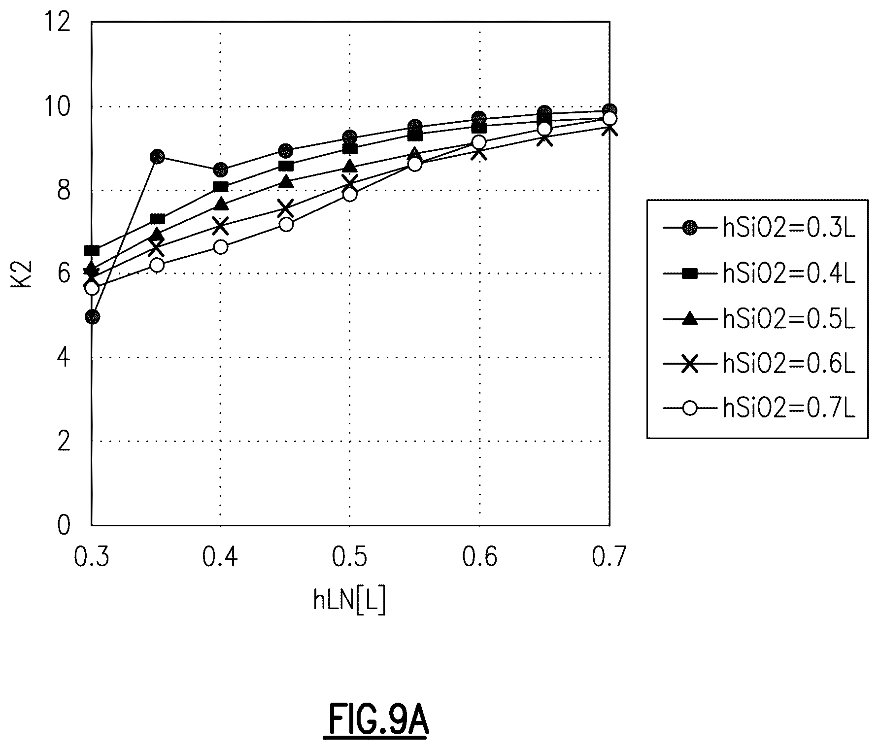 Patent US12615030 Figure 9 – Method of making a multilayer piezoelectric substrate for acoustic wave device