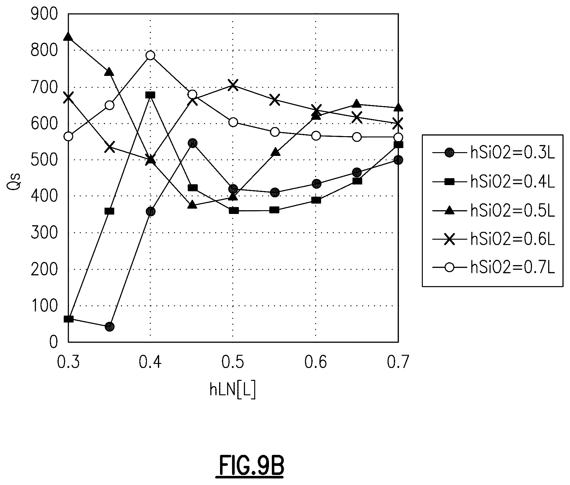 Patent US12615030 Figure 10 – Method of making a multilayer piezoelectric substrate for acoustic wave device
