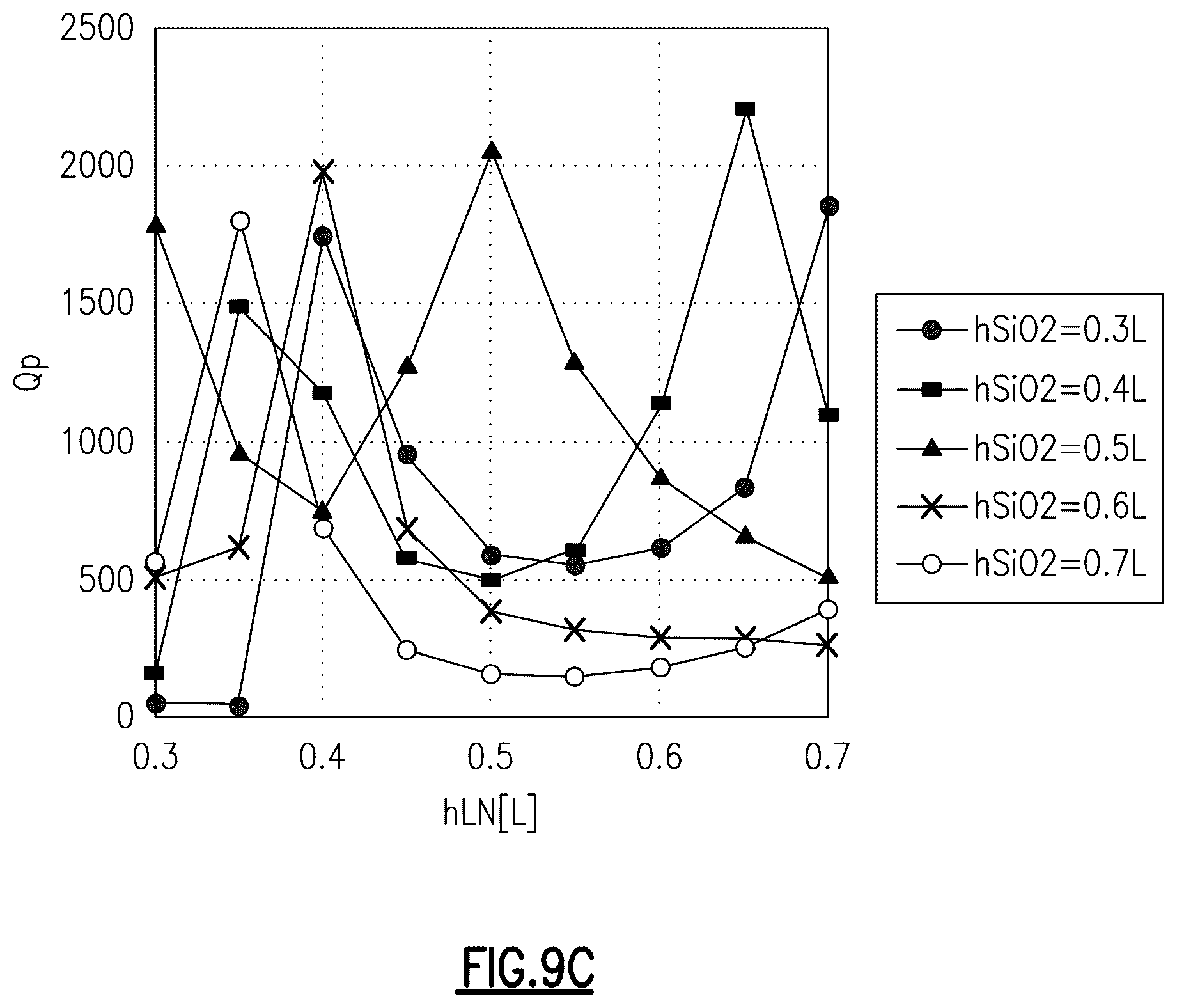 Patent US12615030 Figure 11 – Method of making a multilayer piezoelectric substrate for acoustic wave device