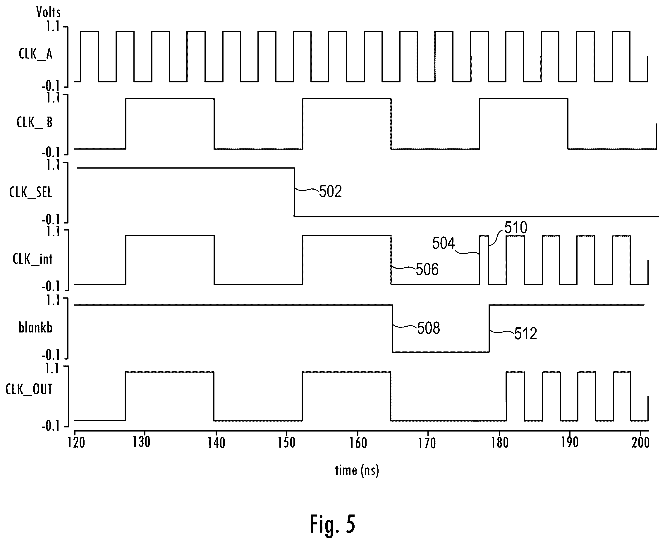 Patent US12615036 Figure 4 – Fast clock switching deglitch circuit