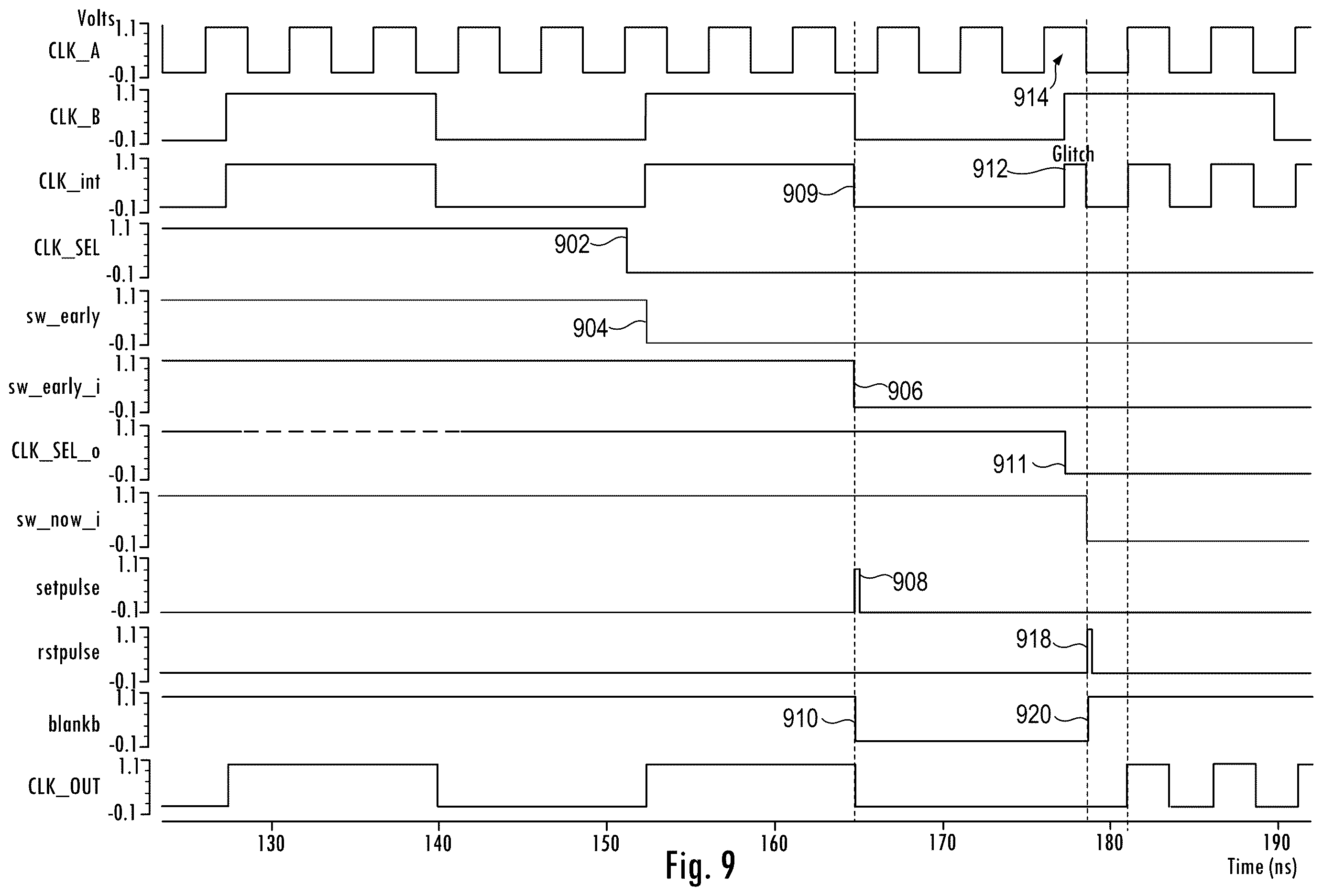 Patent US12615036 Figure 8 – Fast clock switching deglitch circuit