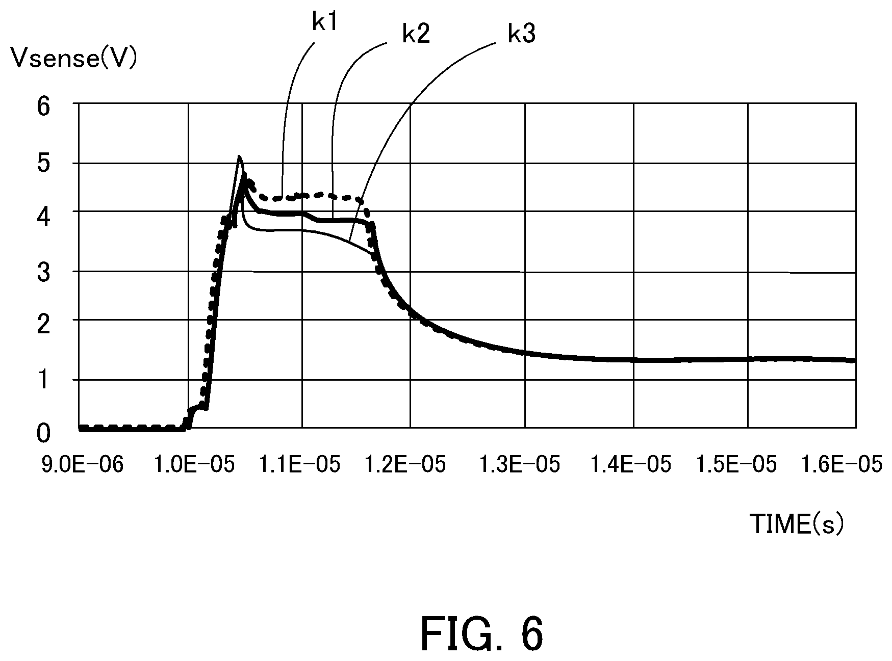 Patent US12615043 Figure 6 – Semiconductor device and overcurrent protection device