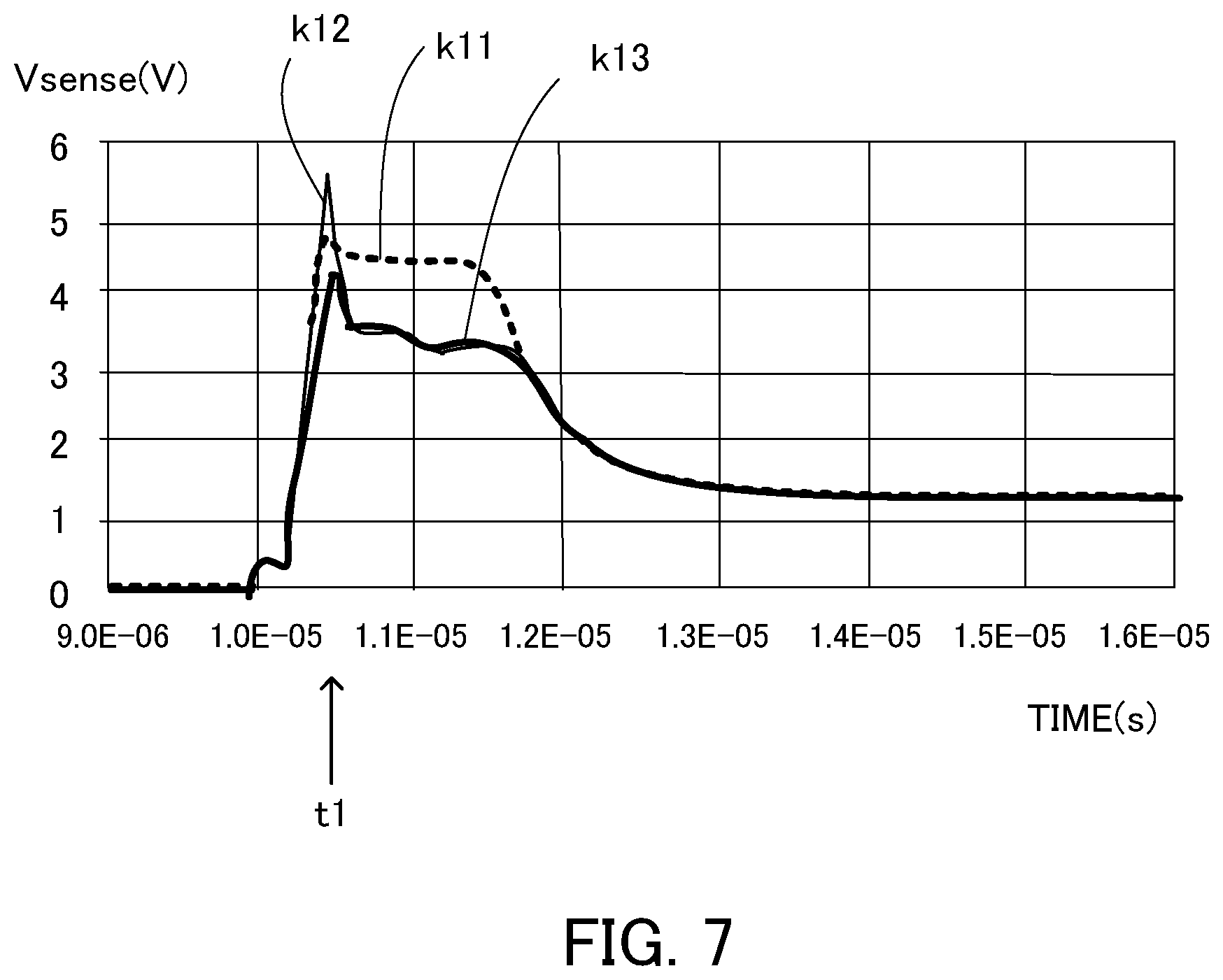 Patent US12615043 Figure 7 – Semiconductor device and overcurrent protection device