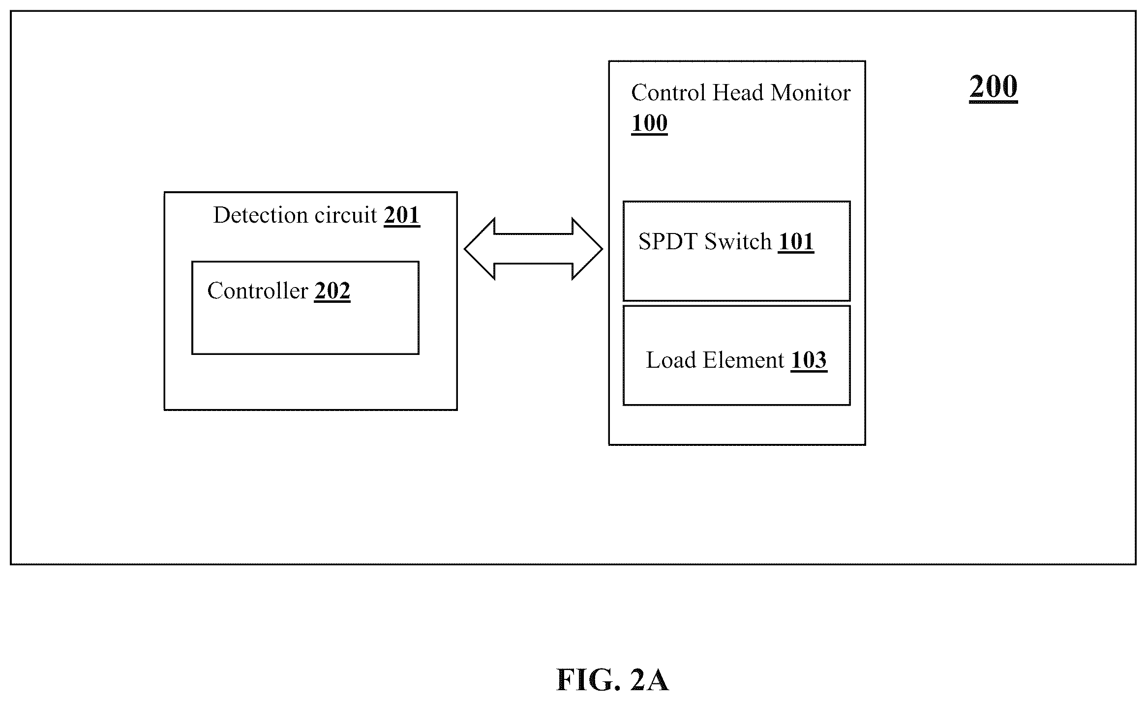 Patent US12615046 Figure 2 – System and method for verifying operational integrity of a control head monitor