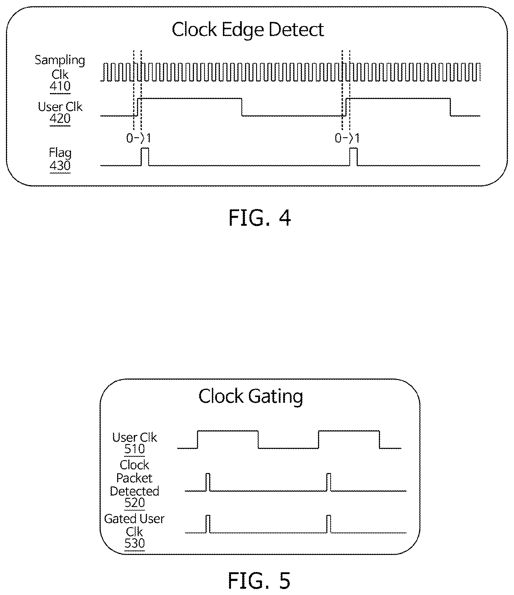 Patent US12615049 Figure 4 – Field Programmable Gate Array system