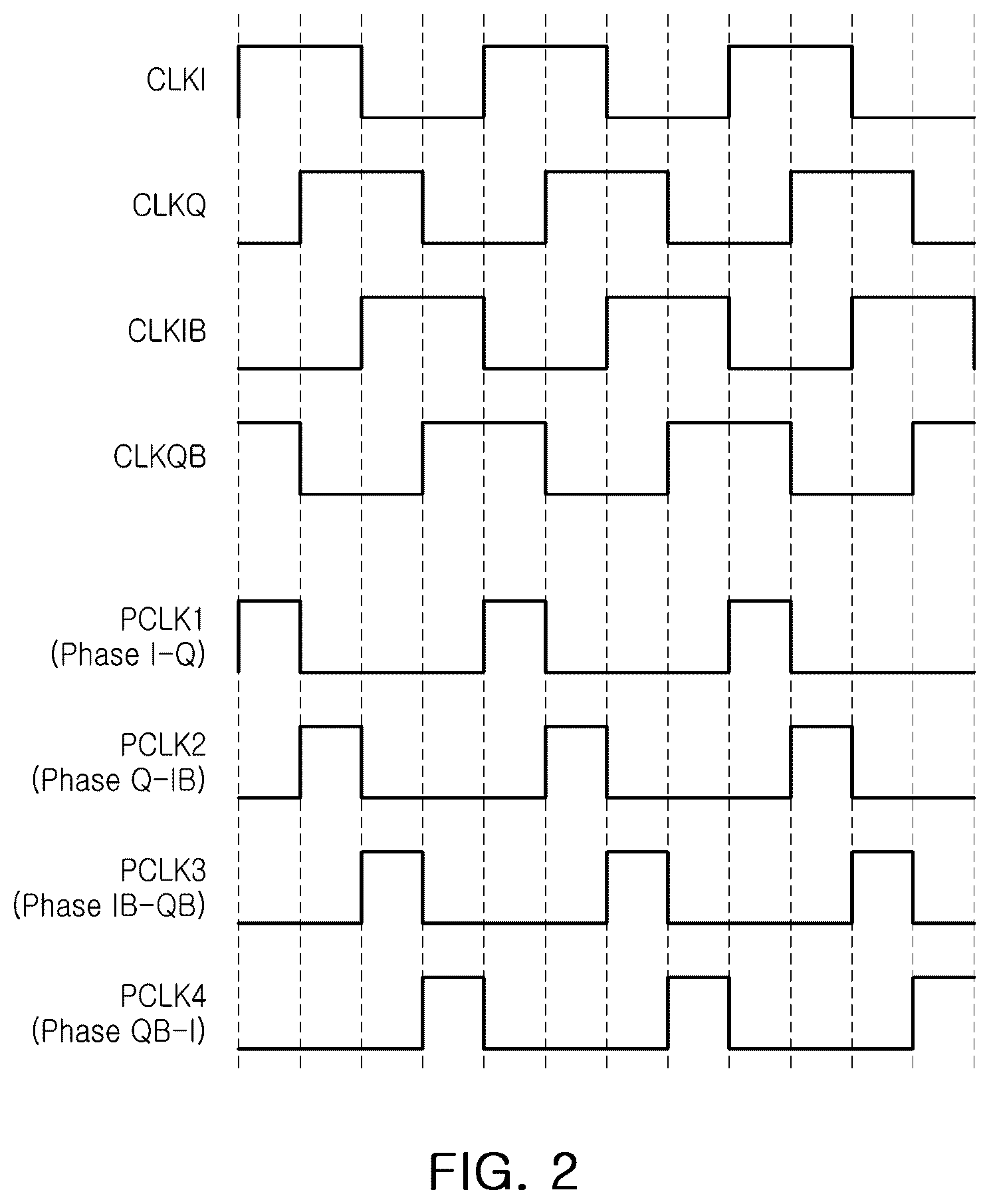 Patent US12615050 Figure 2 – Semiconductor device