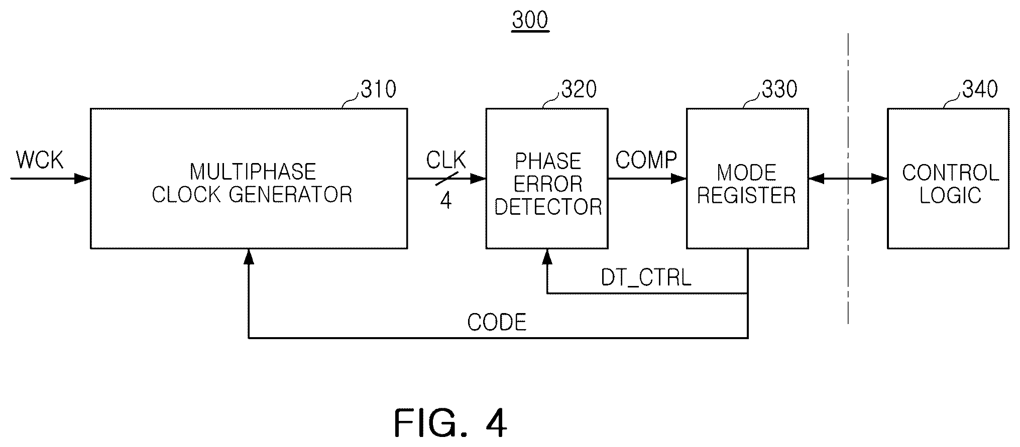 Patent US12615050 Figure 4 – Semiconductor device