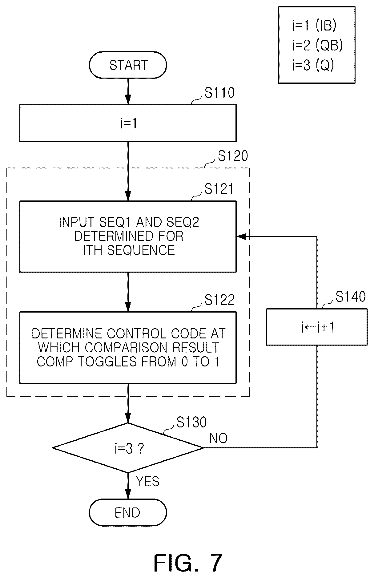 Patent US12615050 Figure 7 – Semiconductor device